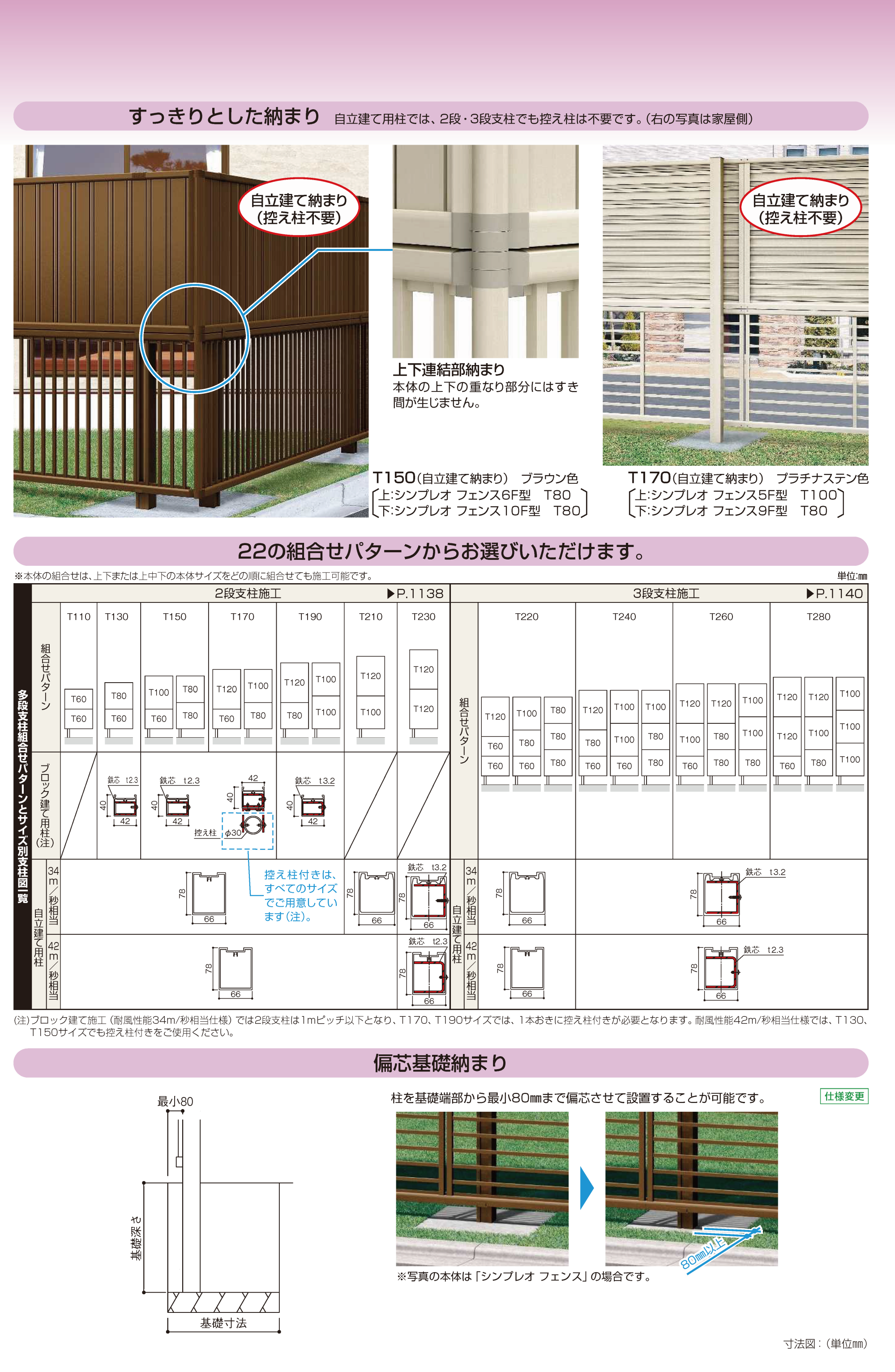 ぷ様 まとめ買い用 YKK AP | ルシアス フェンスF04型〈自立建て用〉2段支柱 【2022