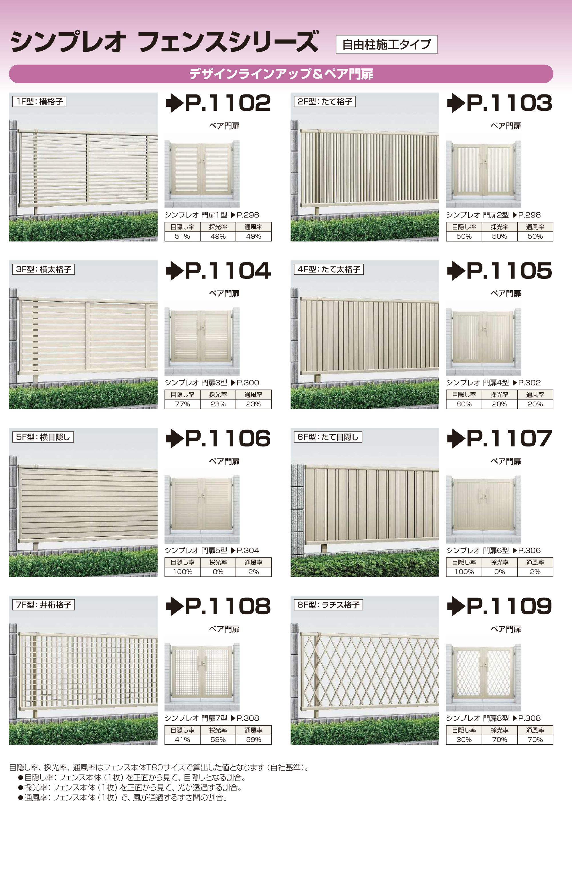 フェンス22㍍パネル部分ほぼ新品!（決まりました!）