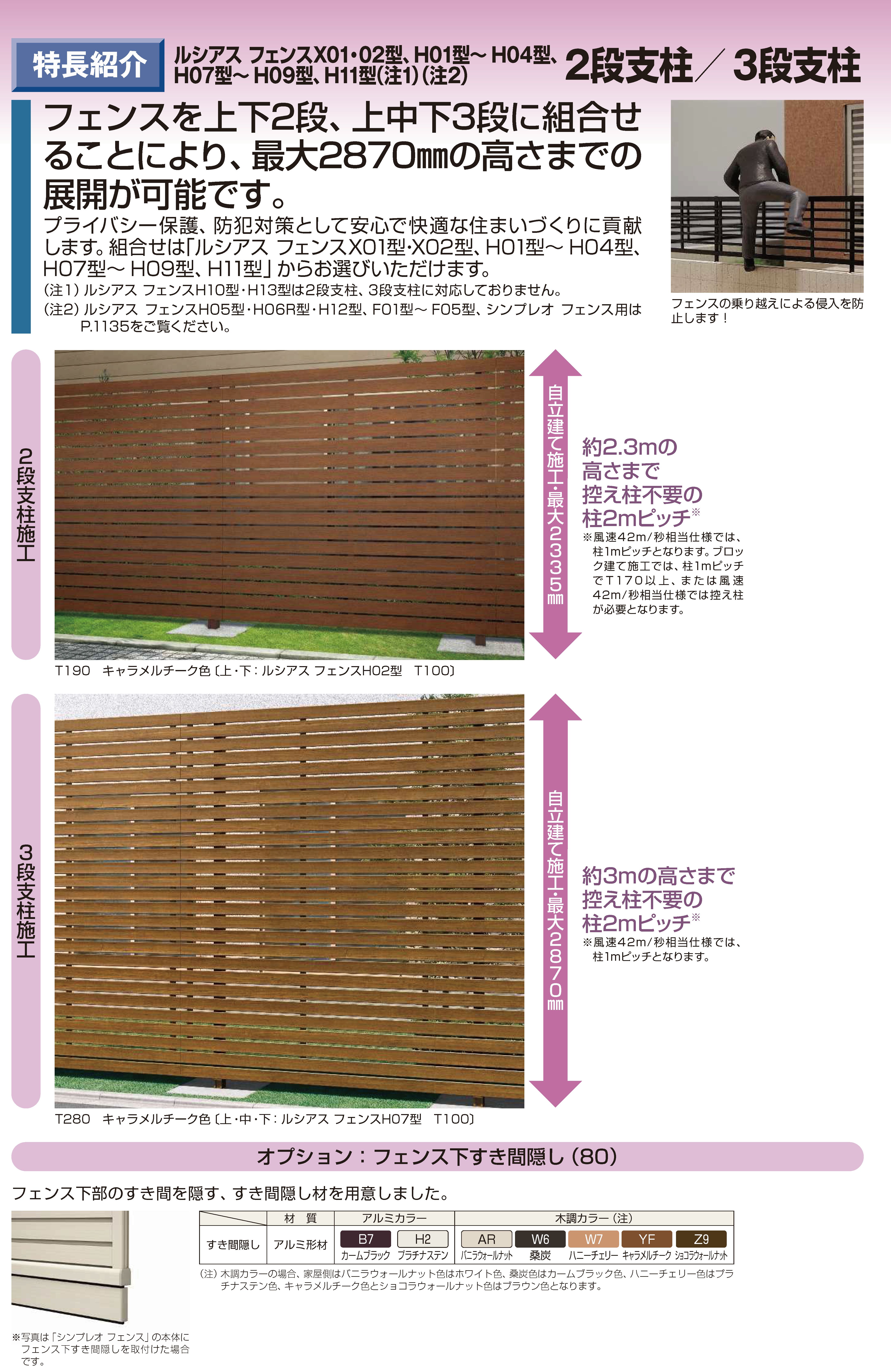 フェンス１枚　自由柱2本　YKK ap YKK AP フェンス 支柱 アルミ フェンス オプション 支柱 YKK ルシアス