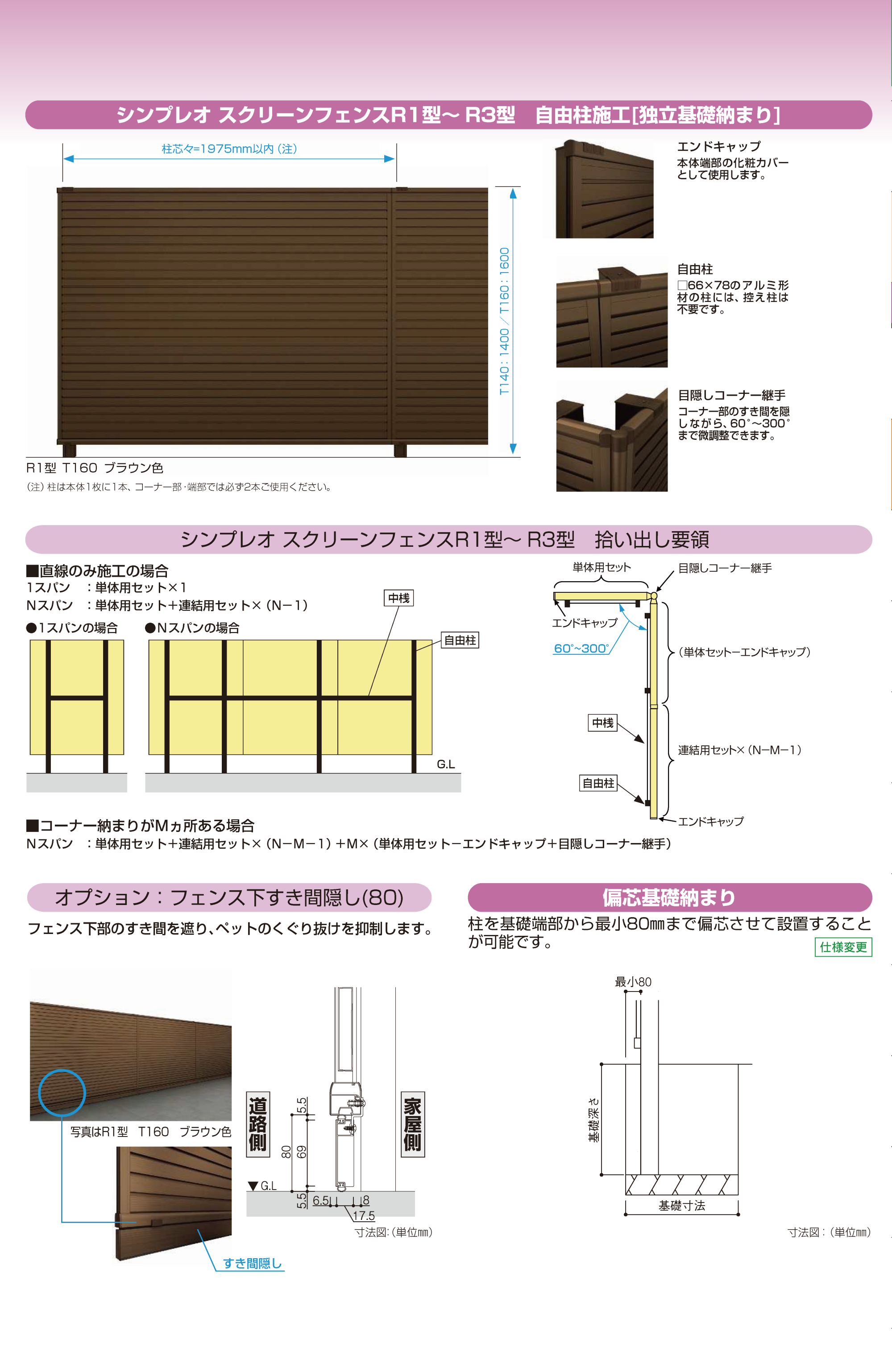 ムーブメントスクリーン 動きの解体新書 ムーブメントスクリーン 動きの解体新書 ムーブメントーファンク