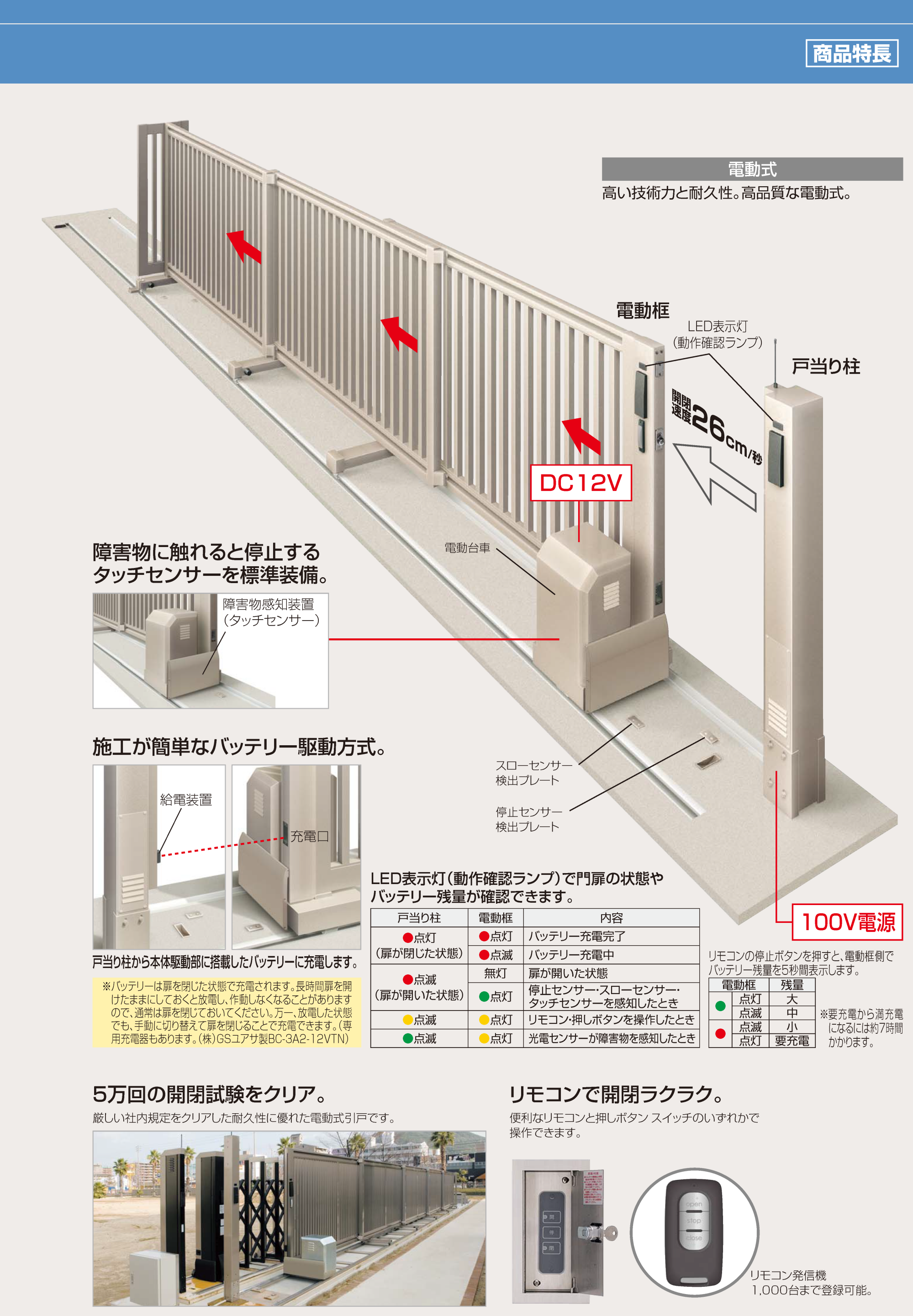 LPDQSeU5LjpTHl1X6tsQ2LB99ecWqf
