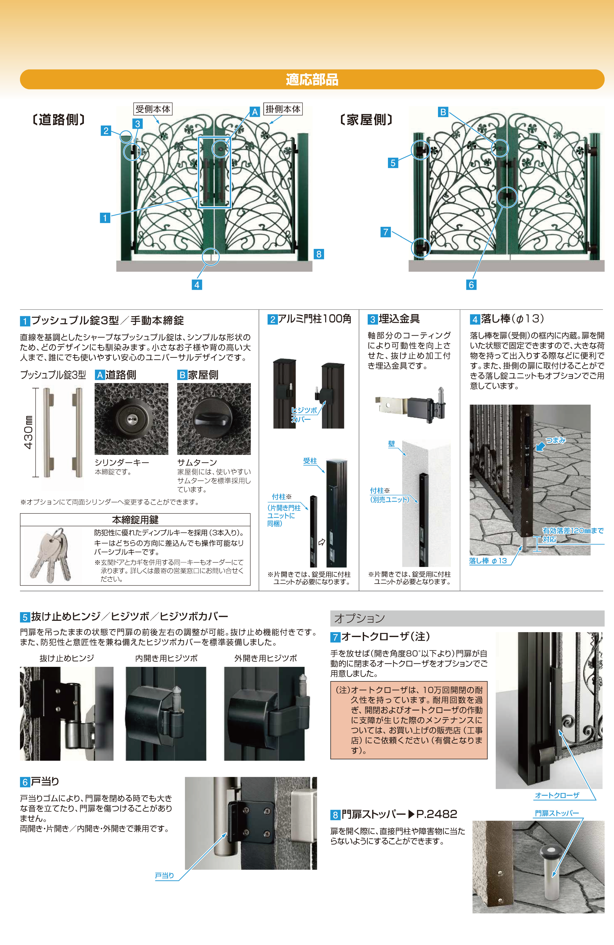 YKK AP | シャローネ 門扉EA05型 【2022年版】 | 建材サーチ