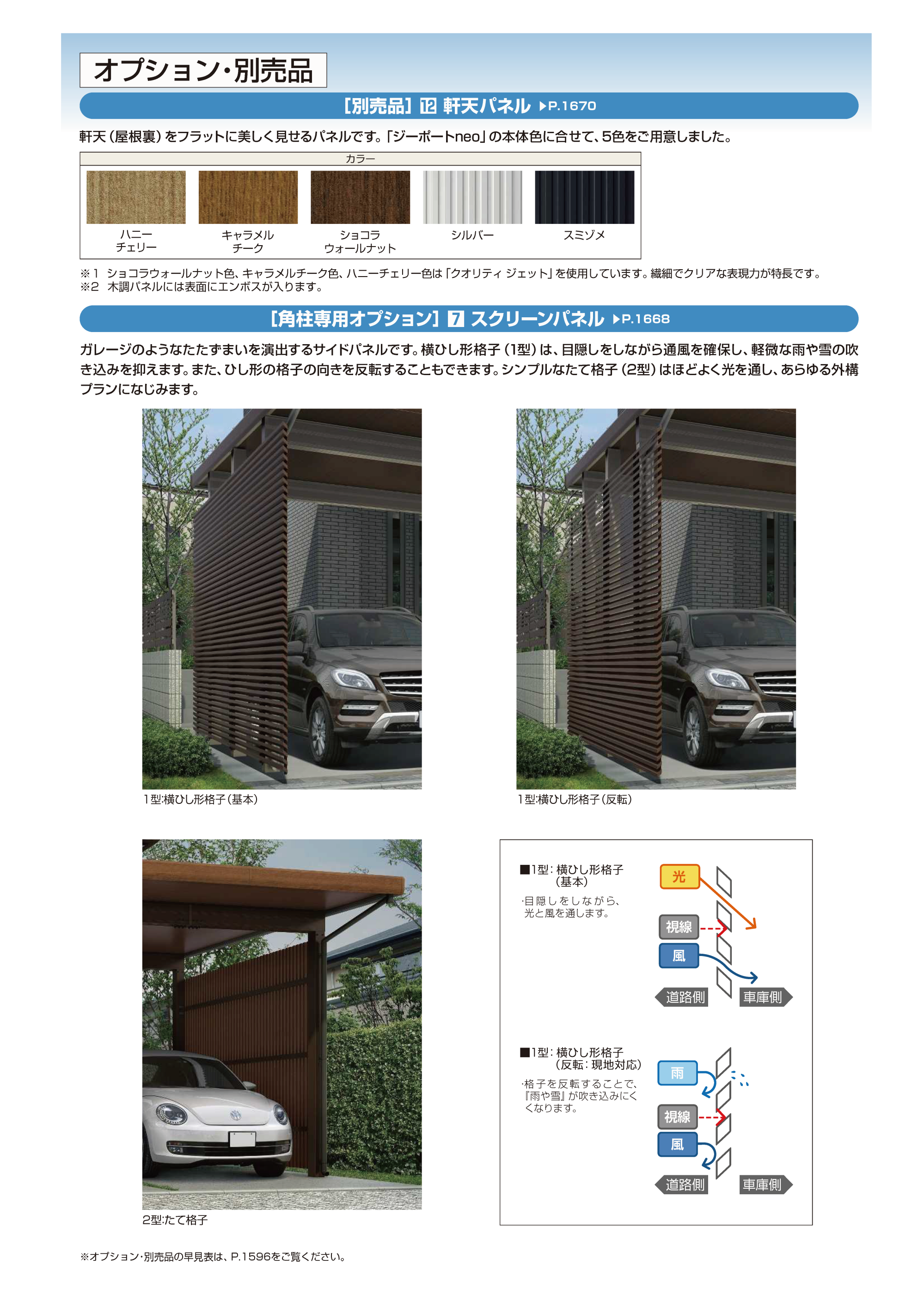 YKK 木目調断熱パネル 軒天 端材 キャラメルチーク YKK 木目調断熱パネル 軒天 端材 キャラメルチーク