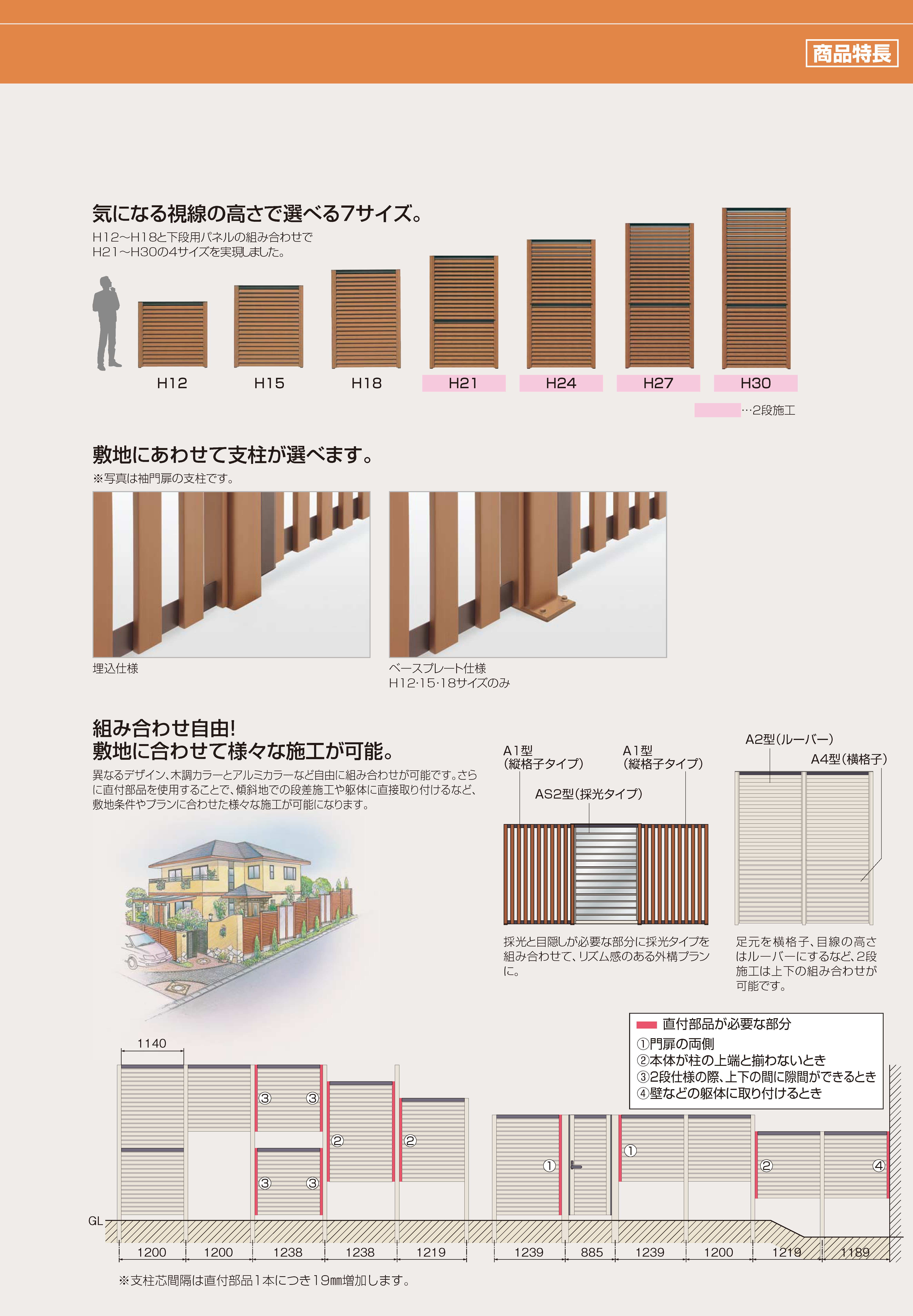 パーテーション 四国化成 | ハイパーテーションA7型【2023年版】 | 建材サーチ