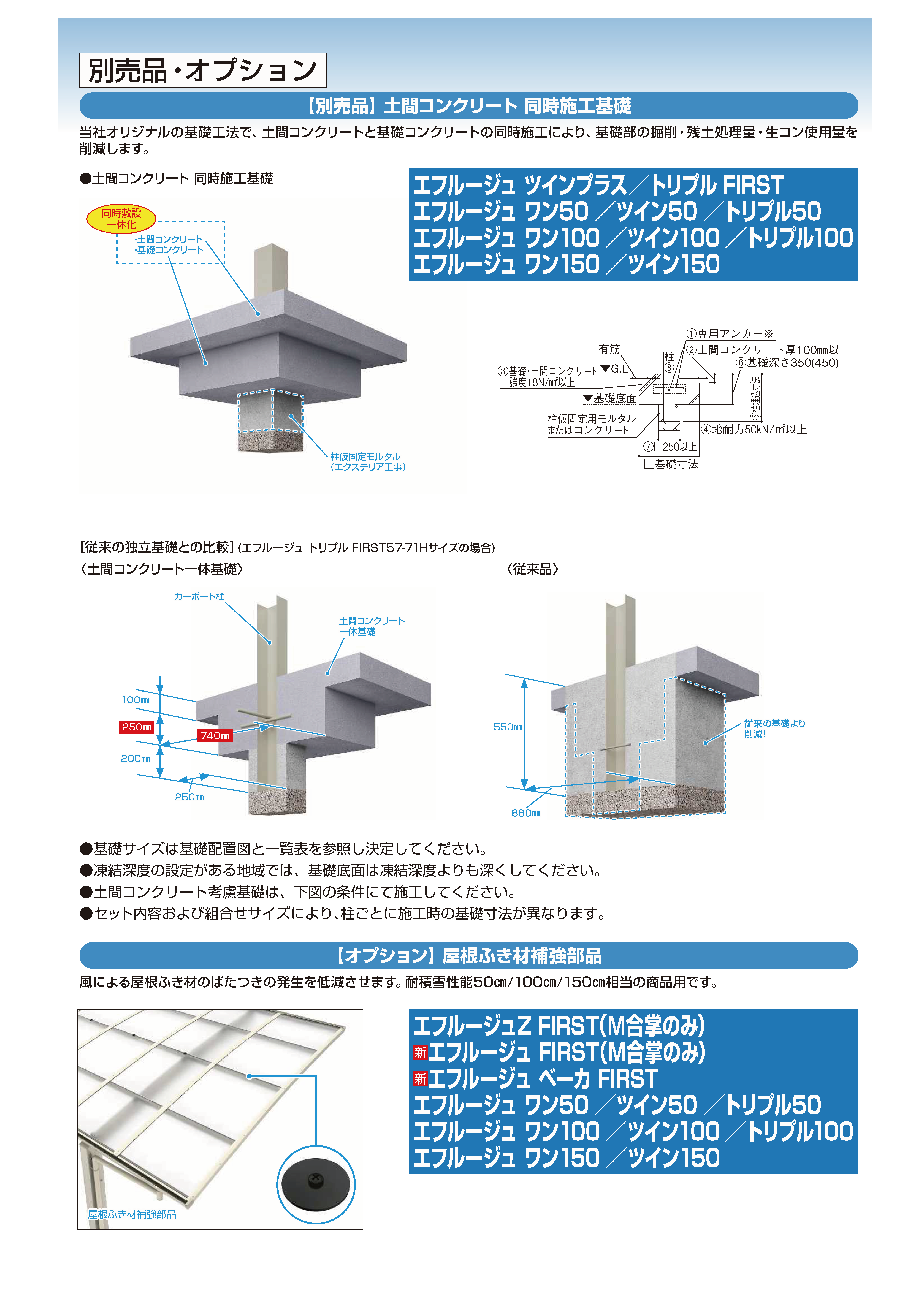 八卦シフォンループ YKK AP | エフルージュ ツイン50 【2022年版】 | 建材サーチ