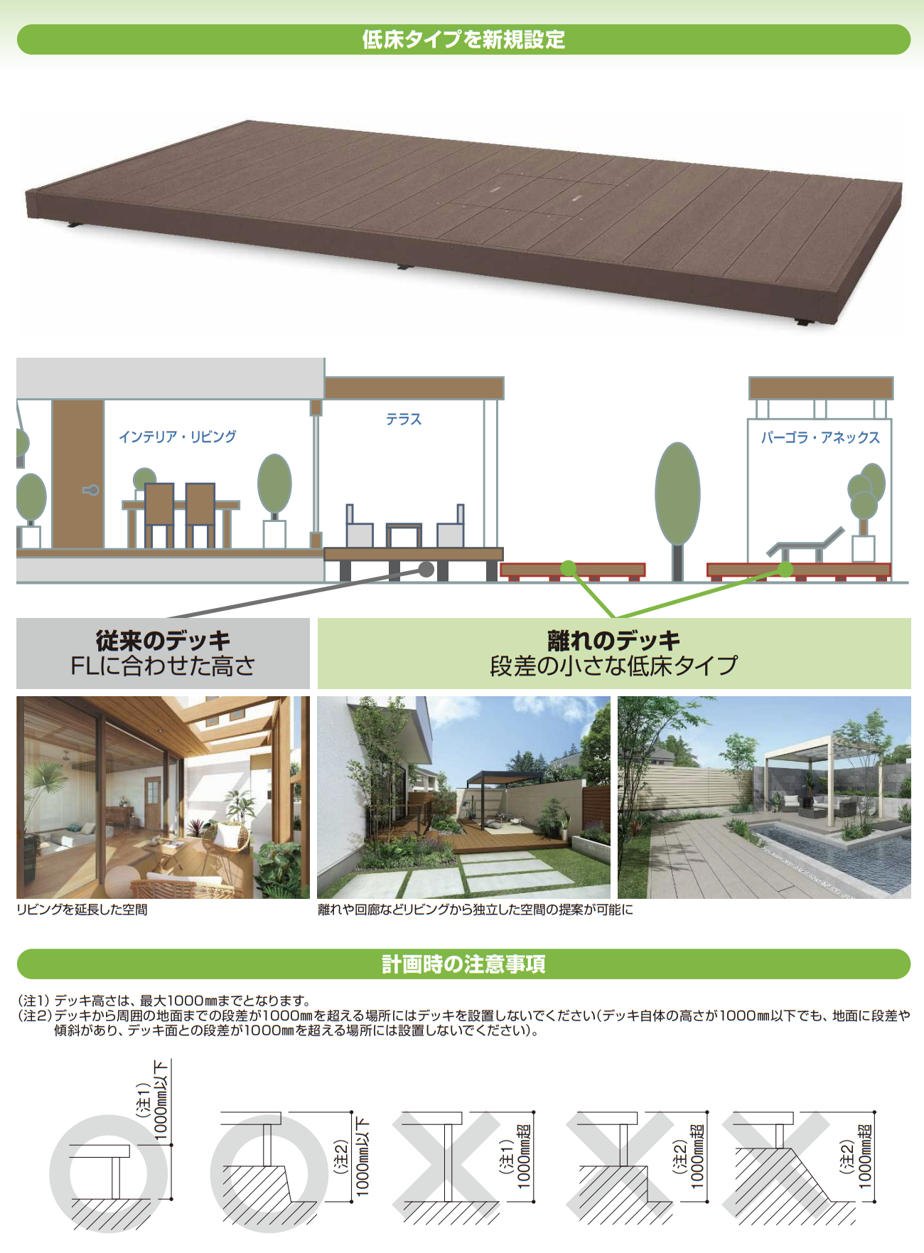 YKK AP | リウッド デッキ門扉2型 【2022年版】 | 建材サーチ