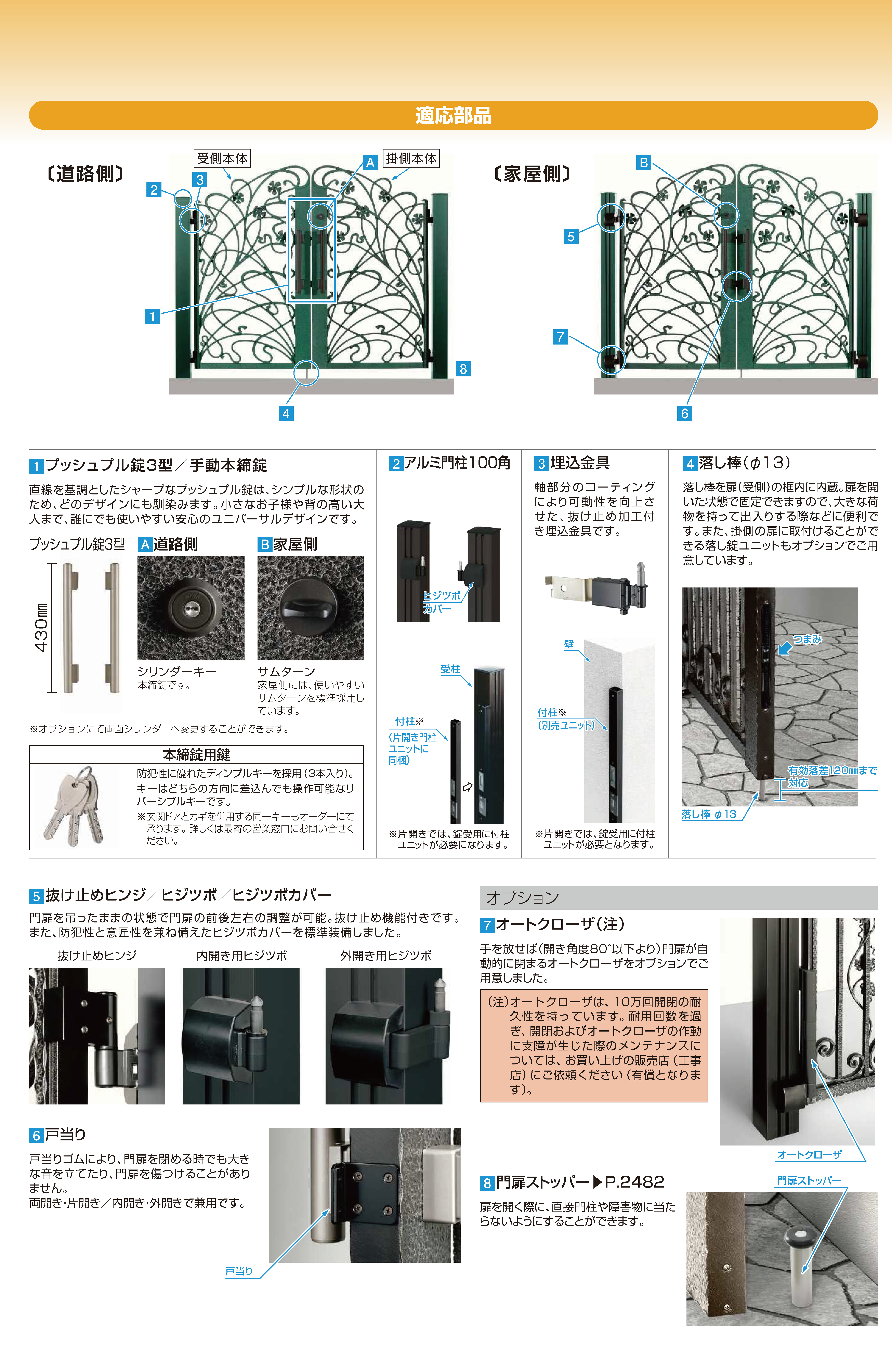 YKK AP | シャローネ 門扉EA02型 【2022年版】 | 建材サーチ