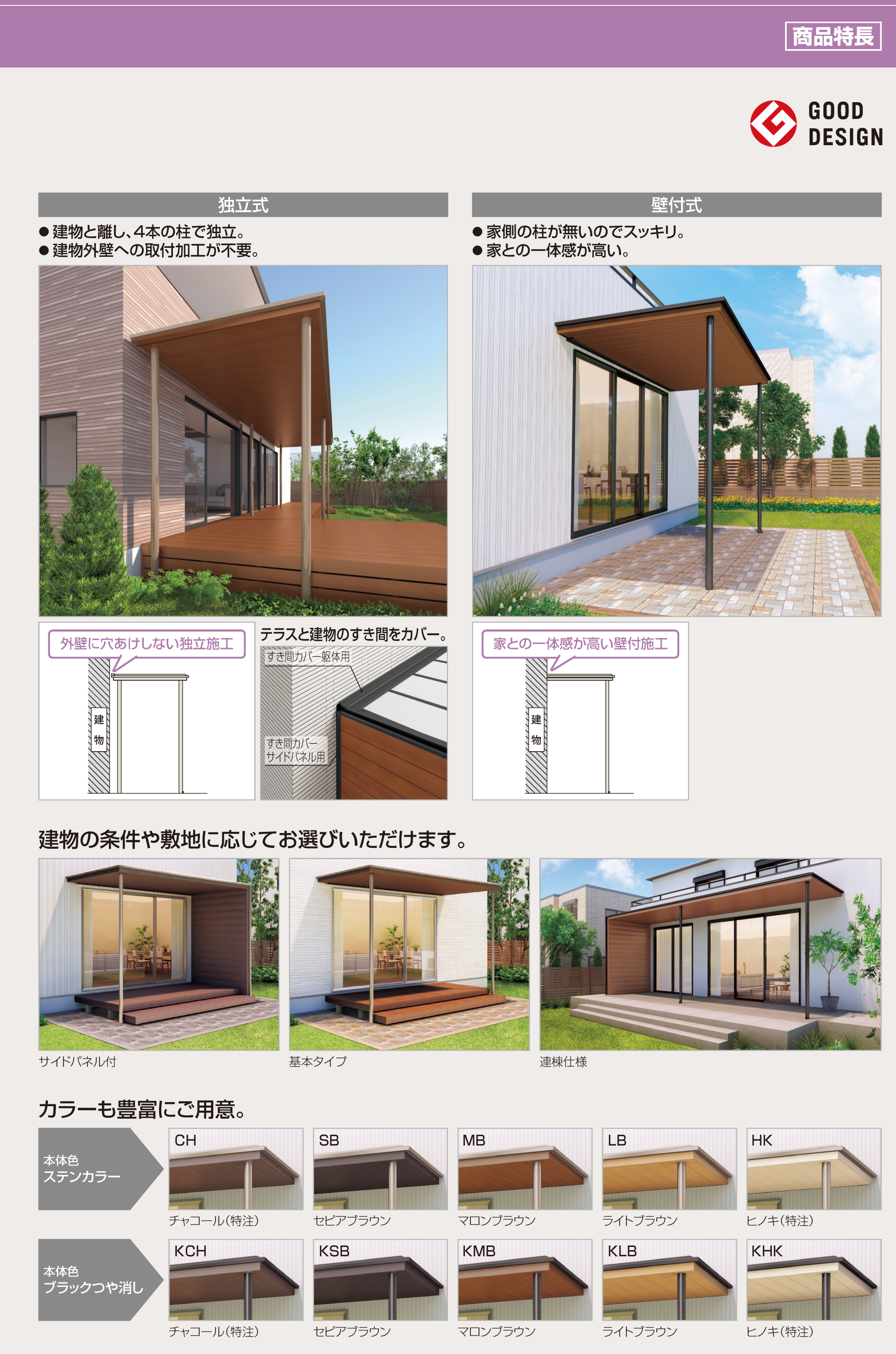 四国化成 | ファンルーフ(独立式) サイドパネル付き【2023年版