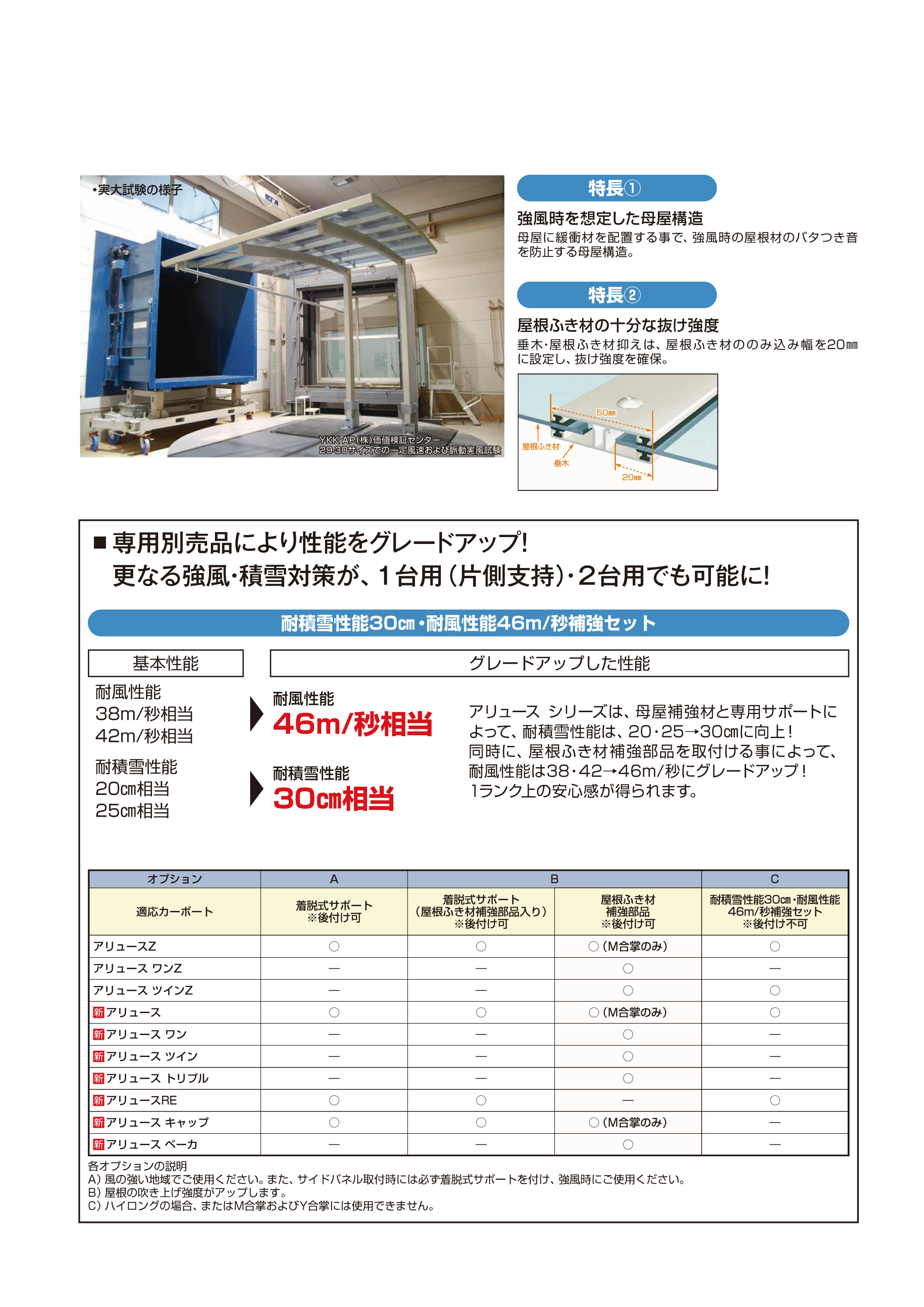 YKK AP | アリュース ベーカ 600タイプ 基本セット／ （基本＋ハーフ