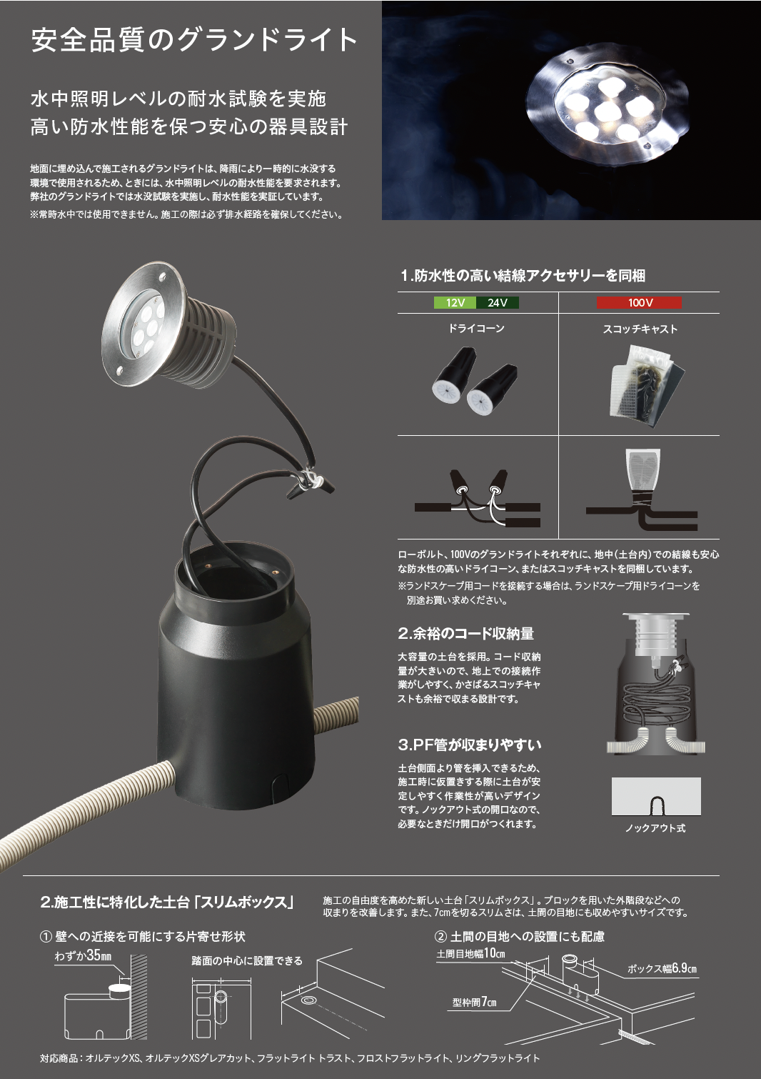 トルテュ pro＋グランドシート　取説、箱あり タカショー | オルテック グレアカット【2024年版】 | 建材サーチ