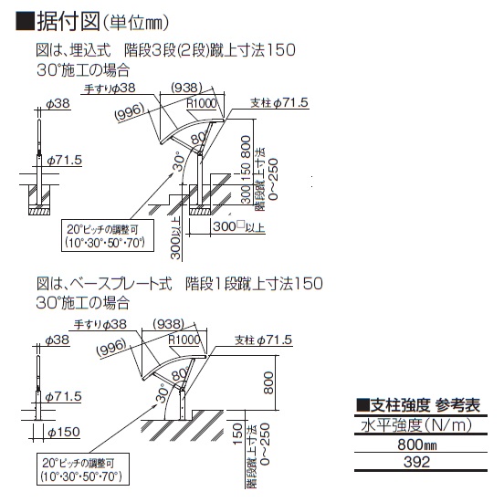 法廷技術 洪水・豪雨対策に特化した次世代型止水板 プラバリア｜積水