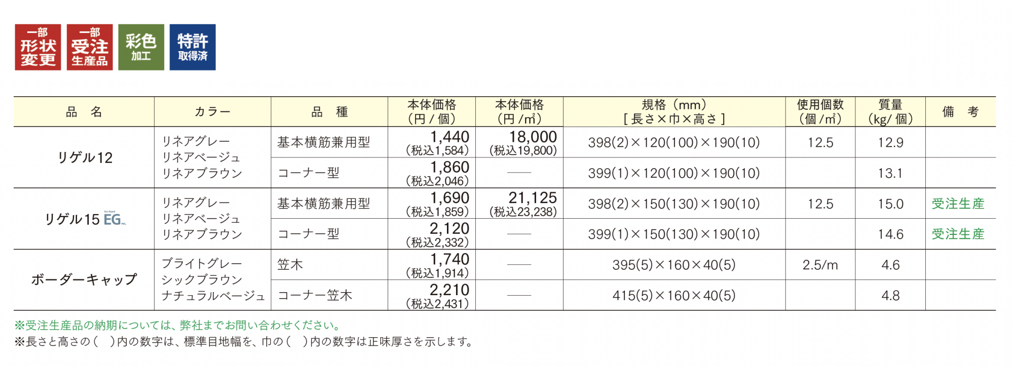 マチダコーポレーション | リゲル 12/15 | 建材サーチ