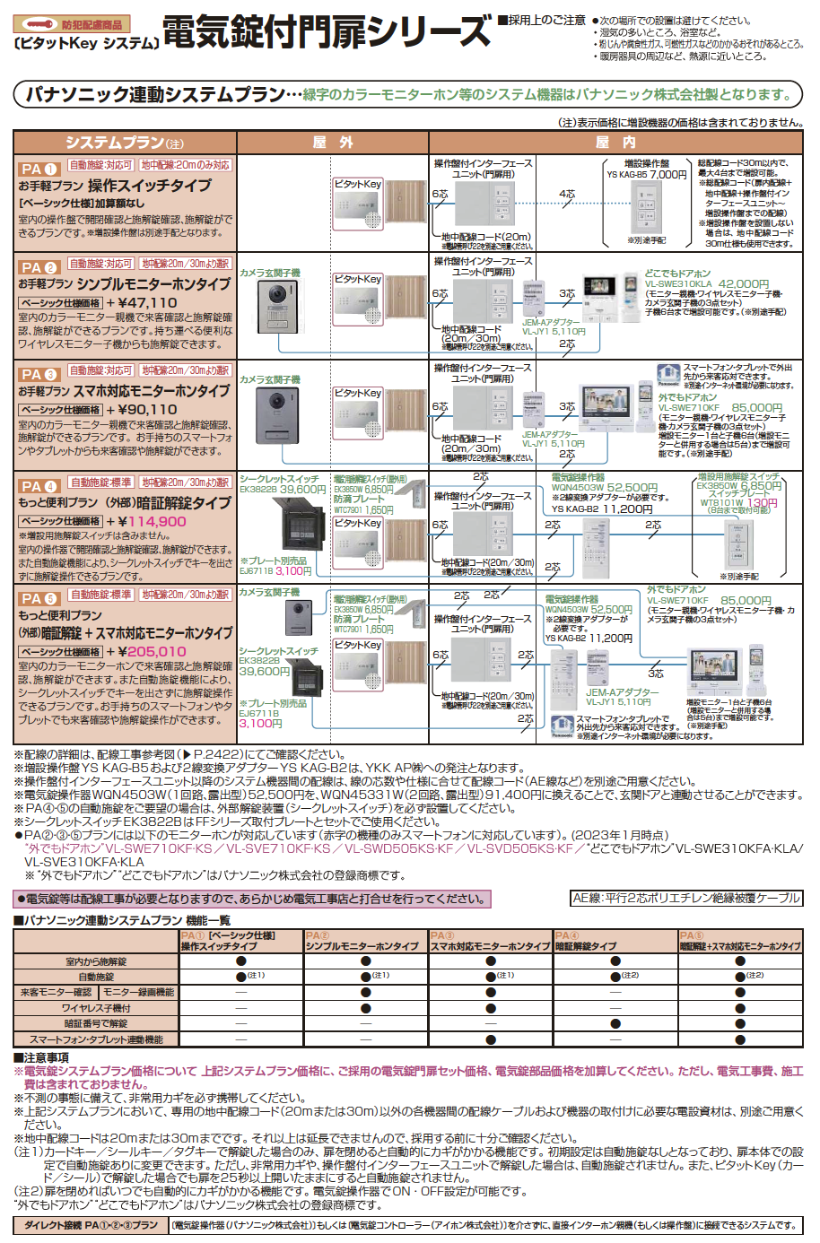 nmm R_K&Yカタログ4点 YKK AP | 〔ピタットKey システム〕電気錠付 シャローネ 門扉