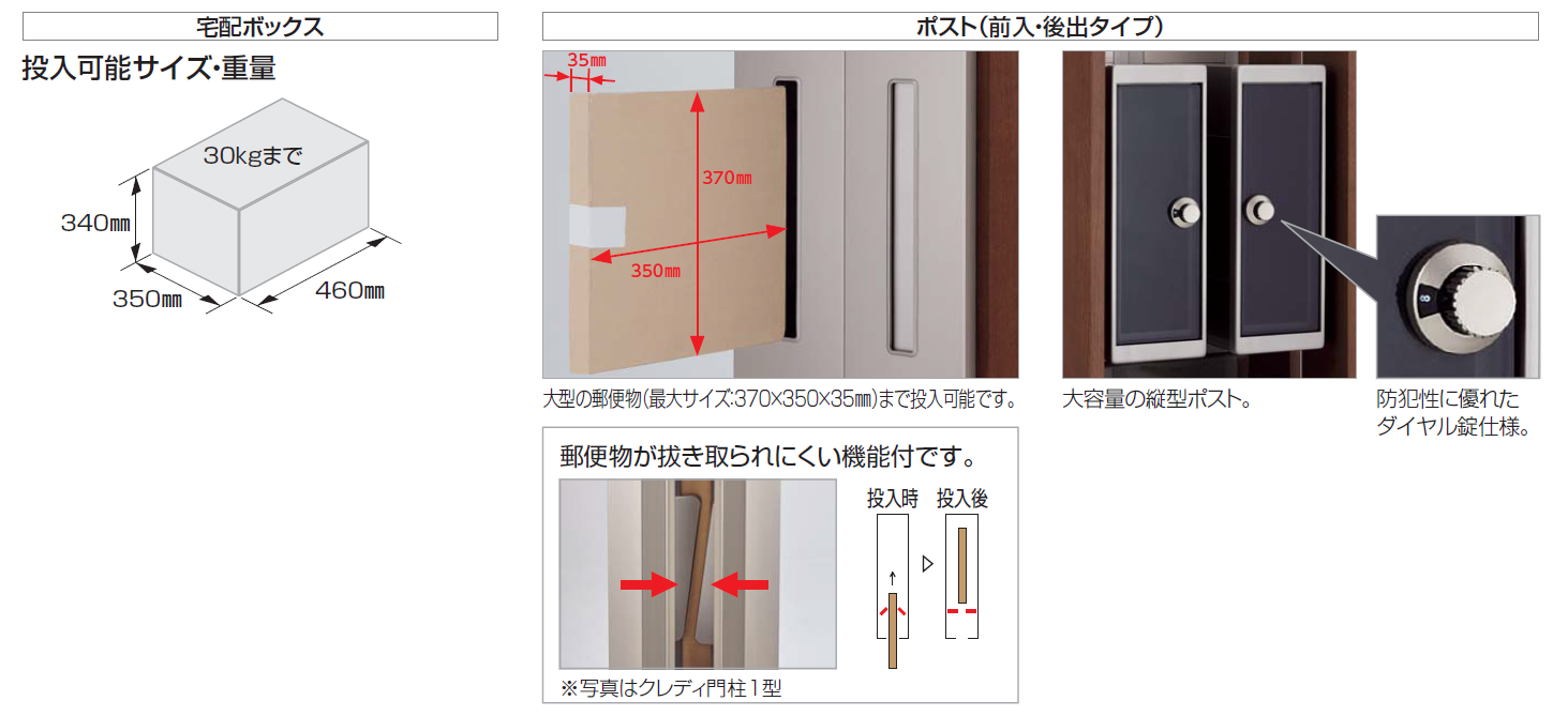 四国化成 | ファミーユ門柱1型 宅配ボックス付【2024年版
