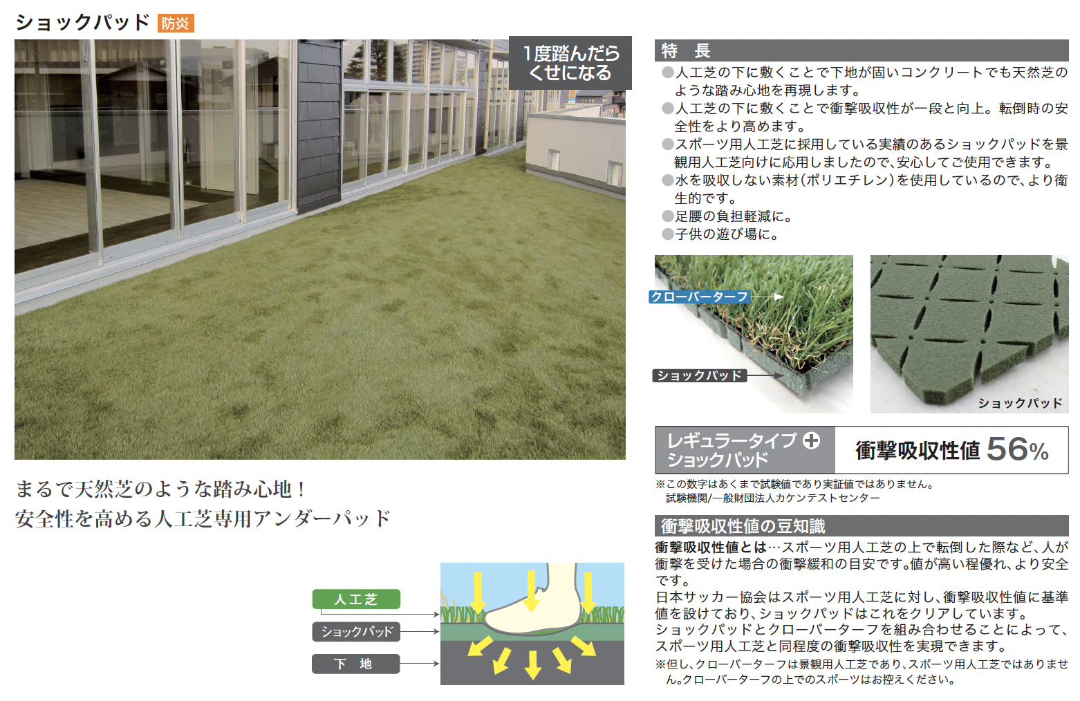 ギャザー | クローバーターフ レギュラータイプ【2024年版】 | 建材サーチ