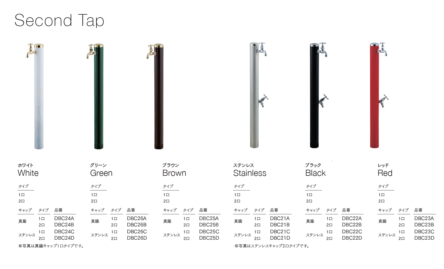 セキスイデザインワークス | 立水栓 セカンドタップ【2024年版