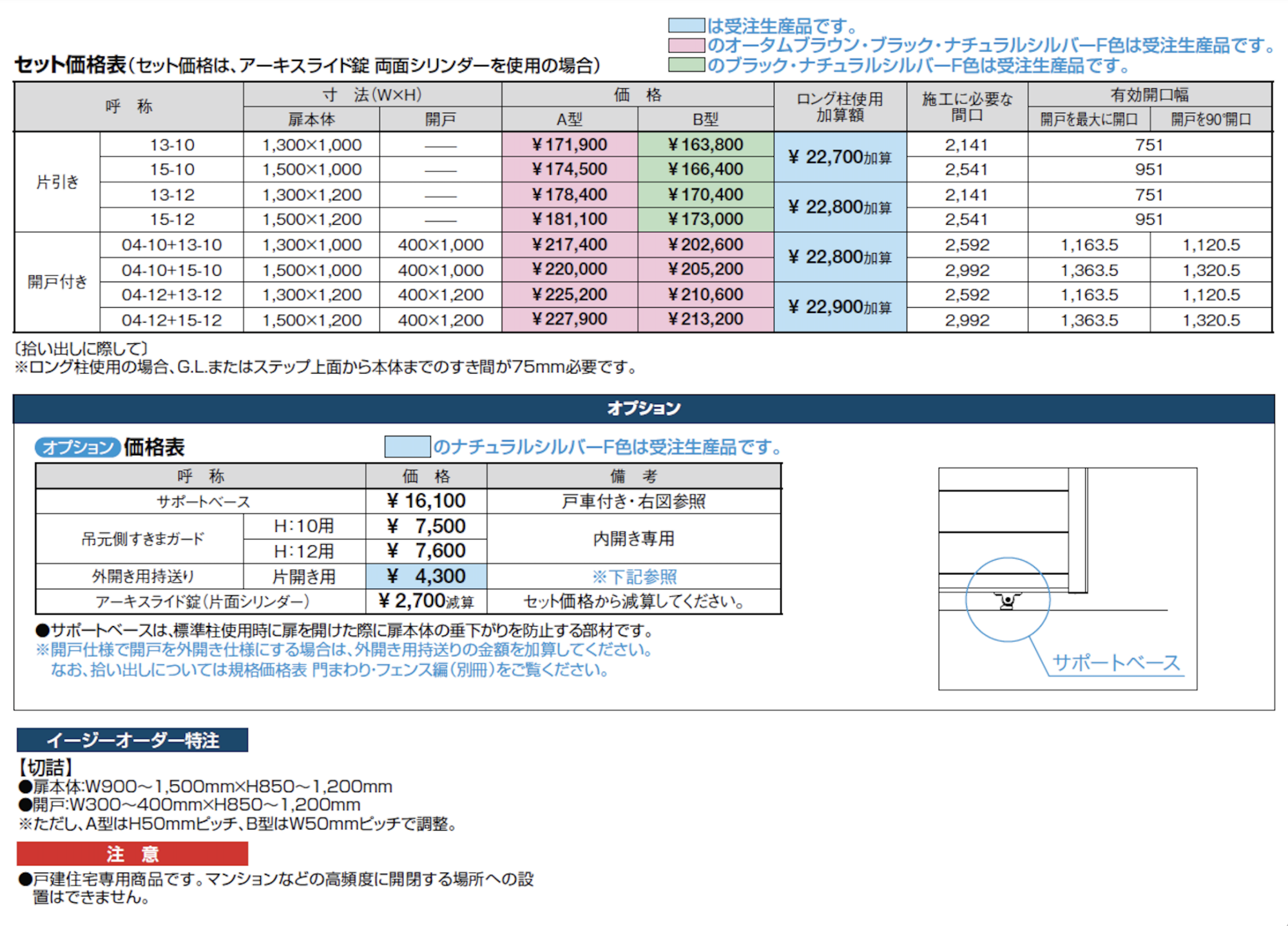 Amyリピート割複数割適用価格 KYO-EI 日本製 iQ(アイキュー)/トヨタ/超軽量軽合金製ツバ付