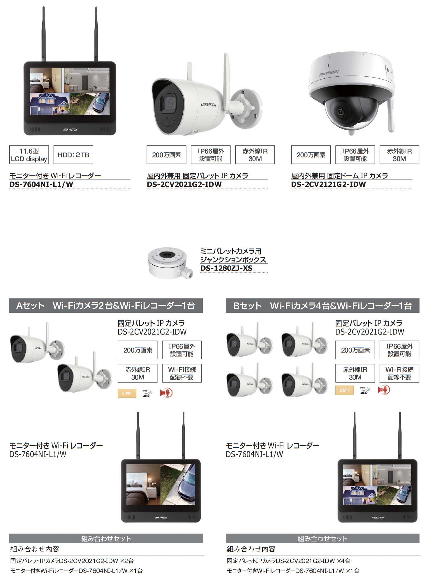 ギャザー | モニター付きWi-Fi 防犯カメラセット【2024年版】 | 建材サーチ