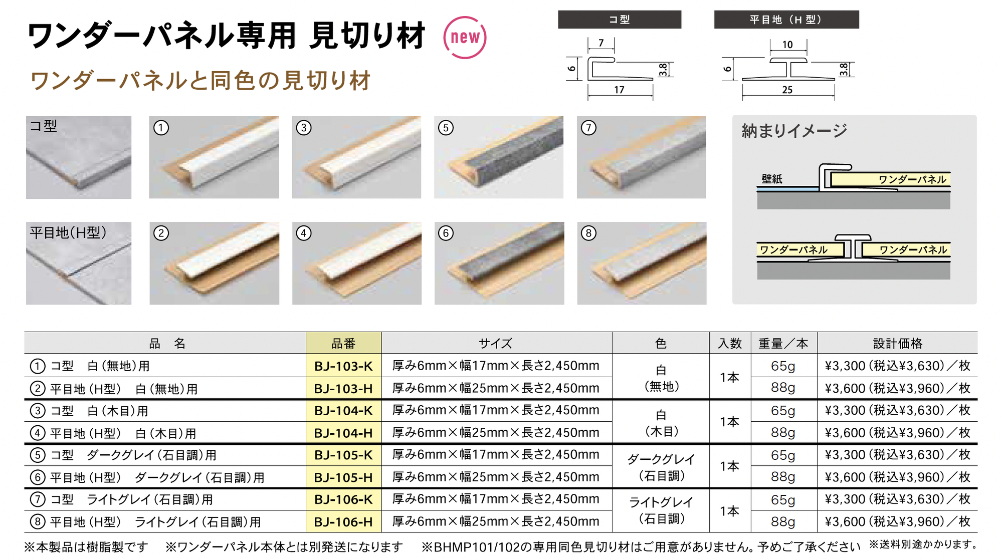 Bulls | ワンダーパネル | 建材サーチ