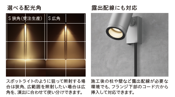 タカショー　スポットライト タカショー | エクスレッズ スポットウォールライト 1型【2024