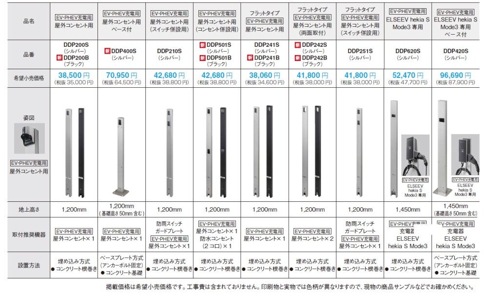 Panasonic - チョコボール 楽天市場】Panasonic 純正品 Technics ワイヤレスステレオ