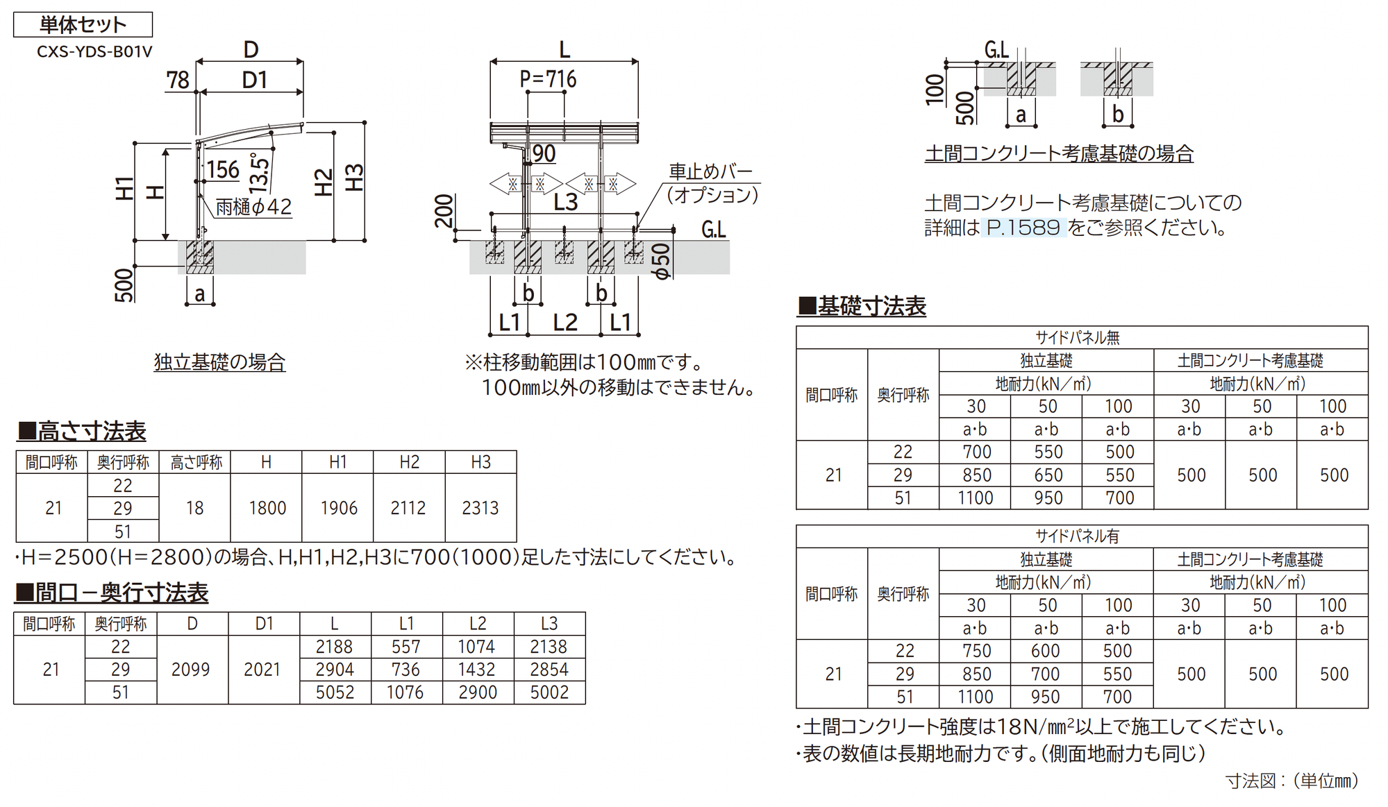 YKK AP | アリュース Z ミニ 750タイプ(単体) | 建材サーチ