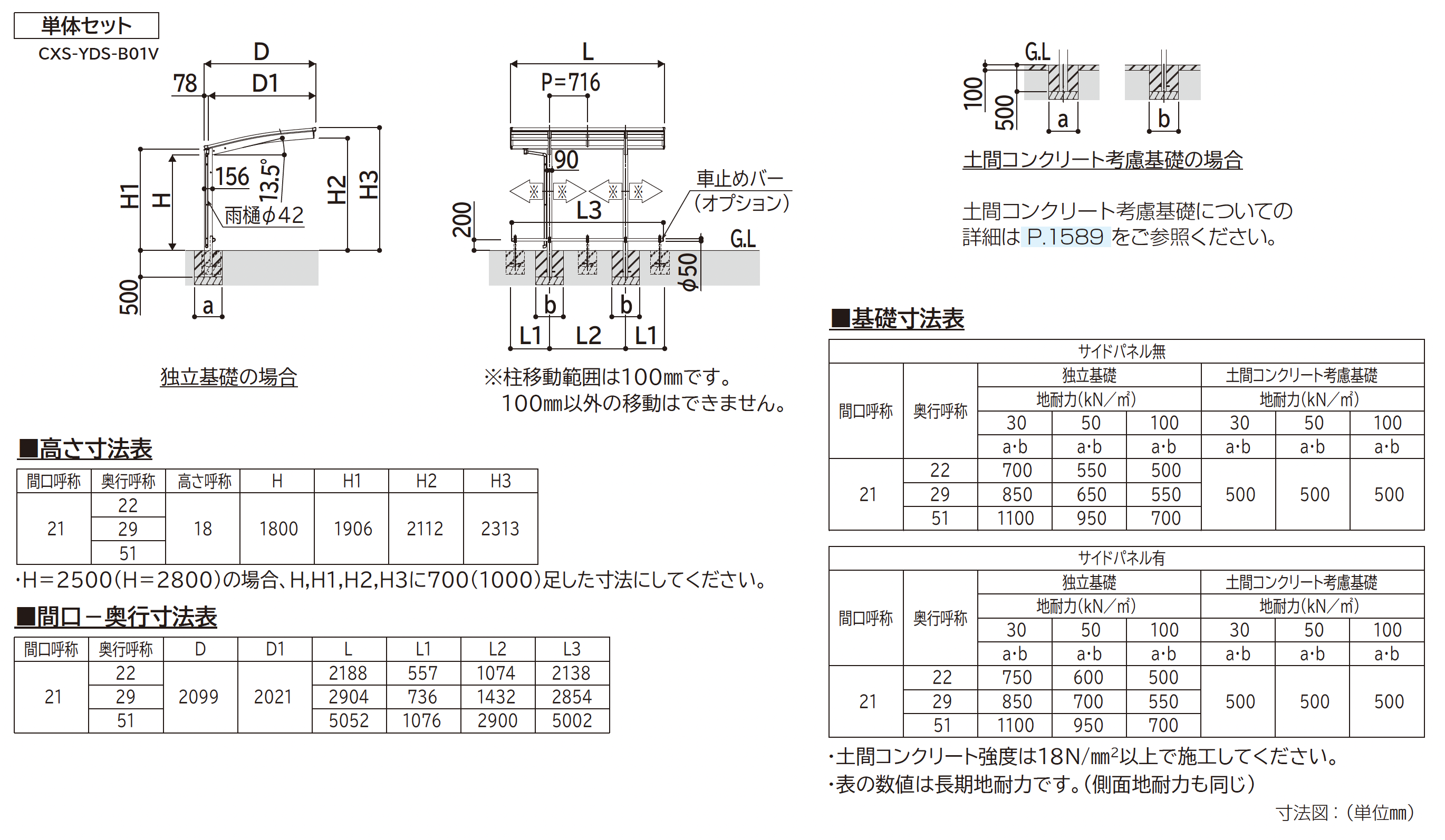 車体寸法図 1984-2007年 13冊 YKK AP | アリュース Z ミニ 750タイプ(単体) | 建材サーチ