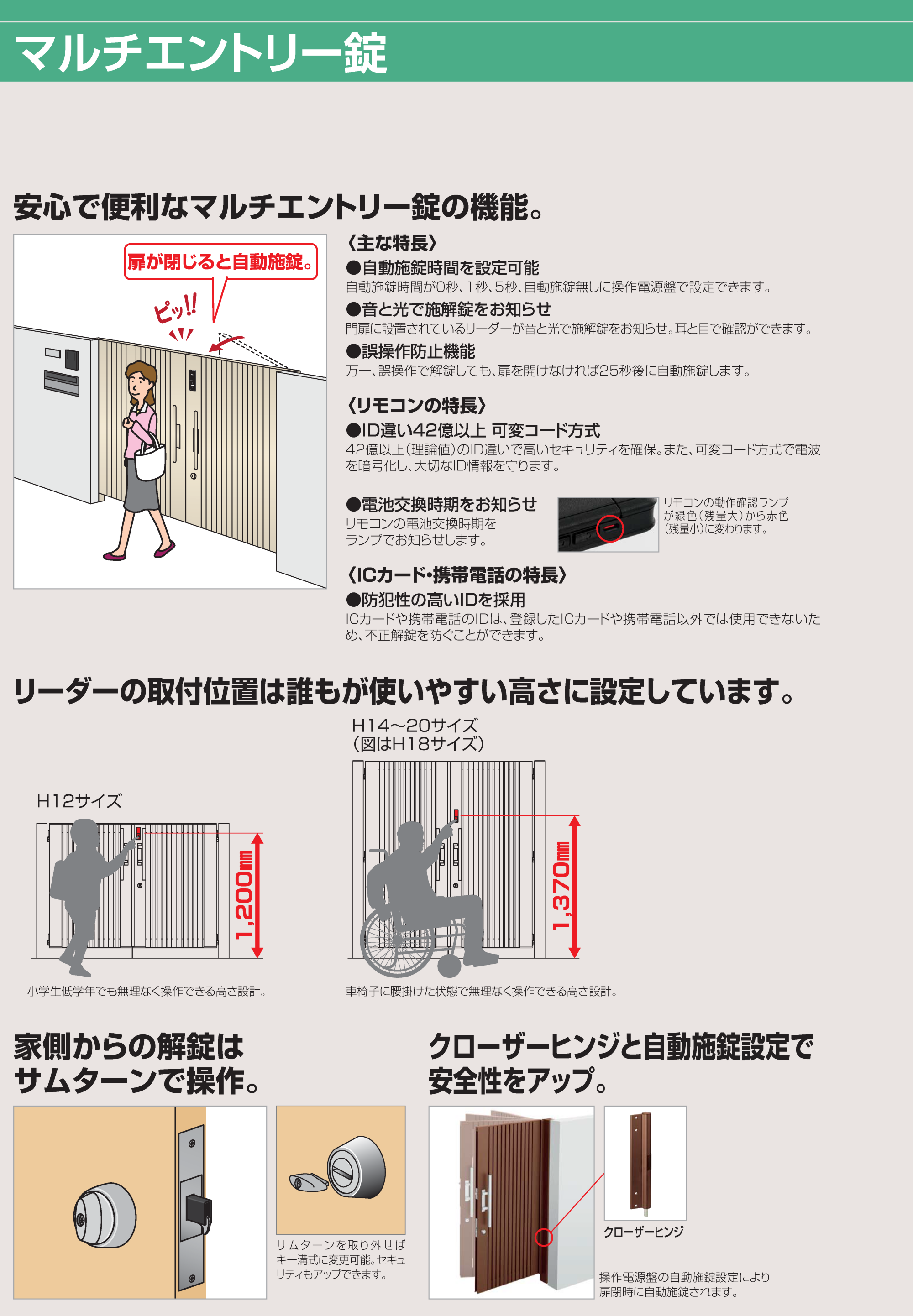 四国化成 | アレグリア門扉 TL4型【2023年版】 | 建材サーチ