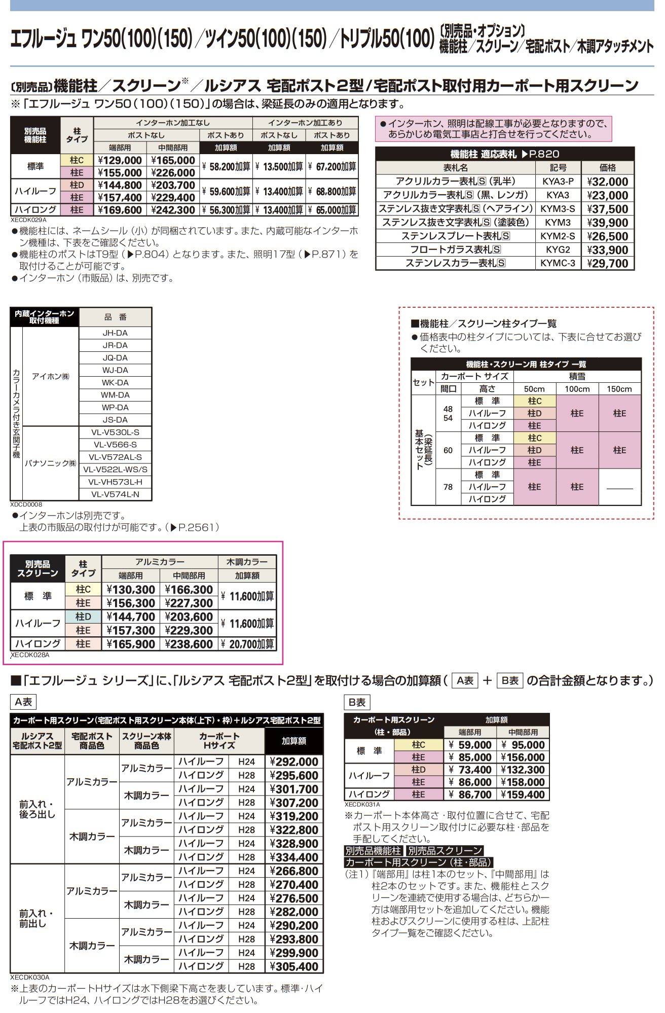 専用　2台まとめ Images.aspx?fname=/store/