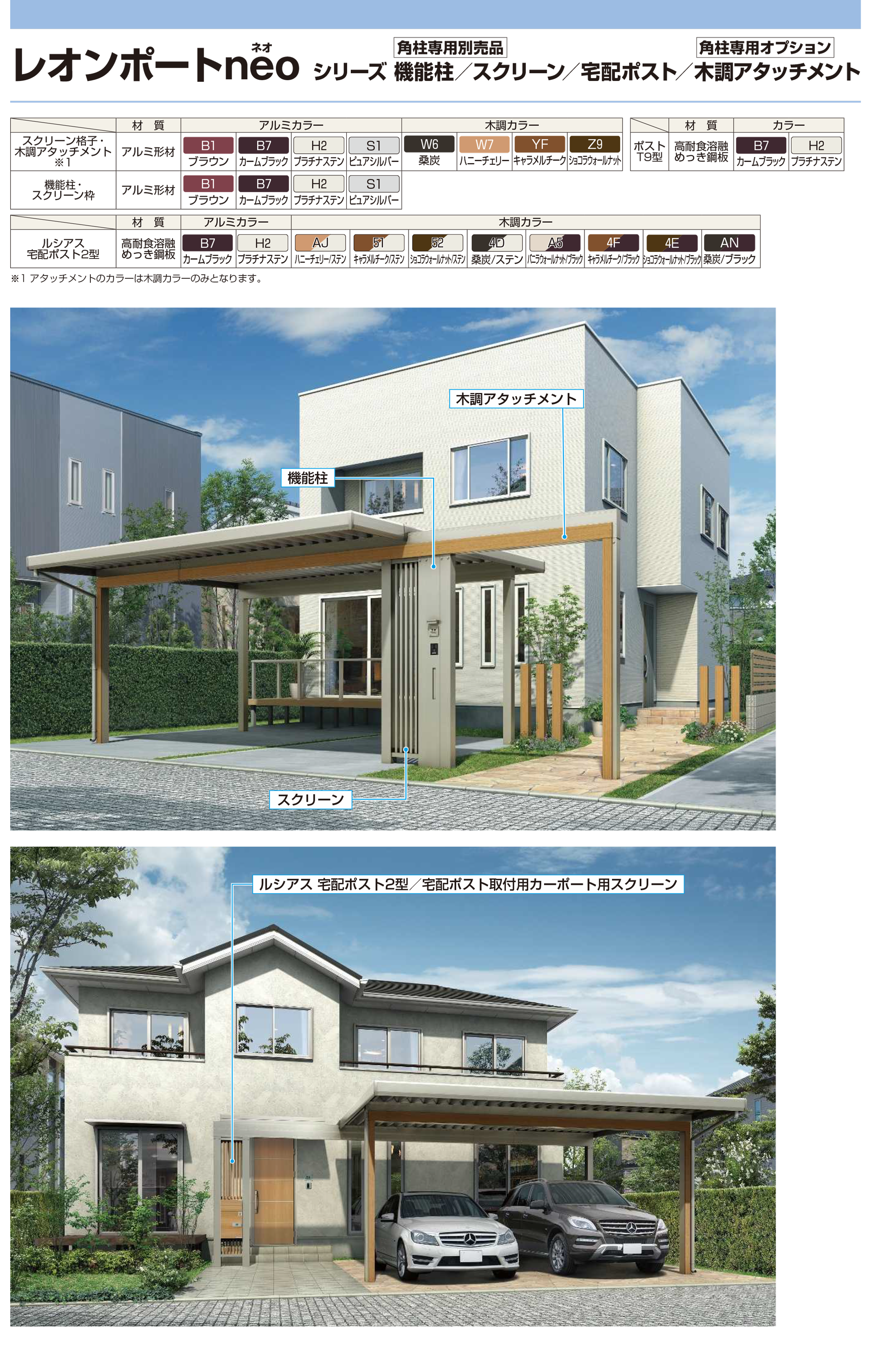 レイアウト用品 lycopene LEDワーキングランプ角型タイプ | 建設機械・産業機械用品（LED