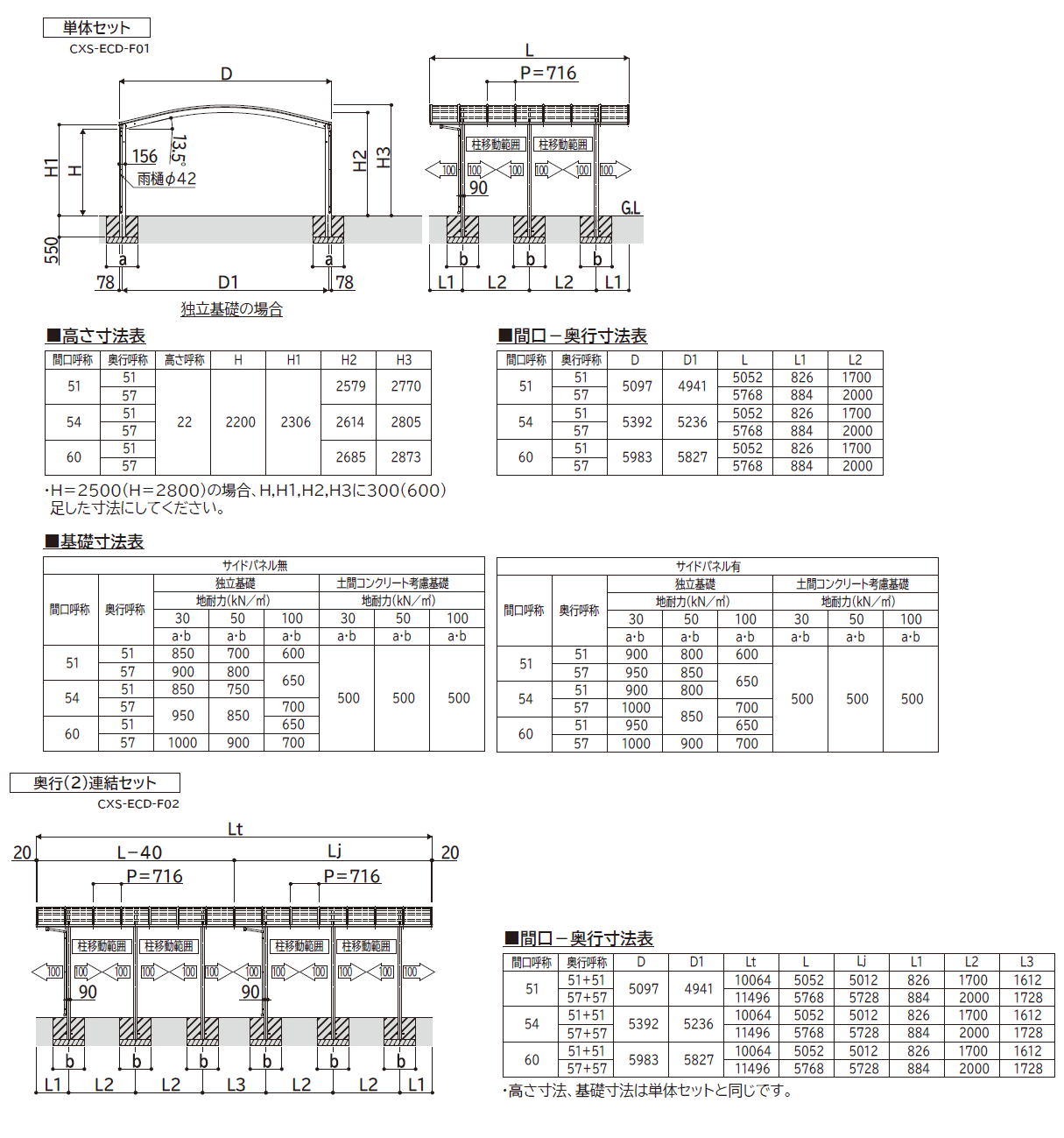YKK AP | アリュース 1500タイプ 2台用 単体セット／奥行（2