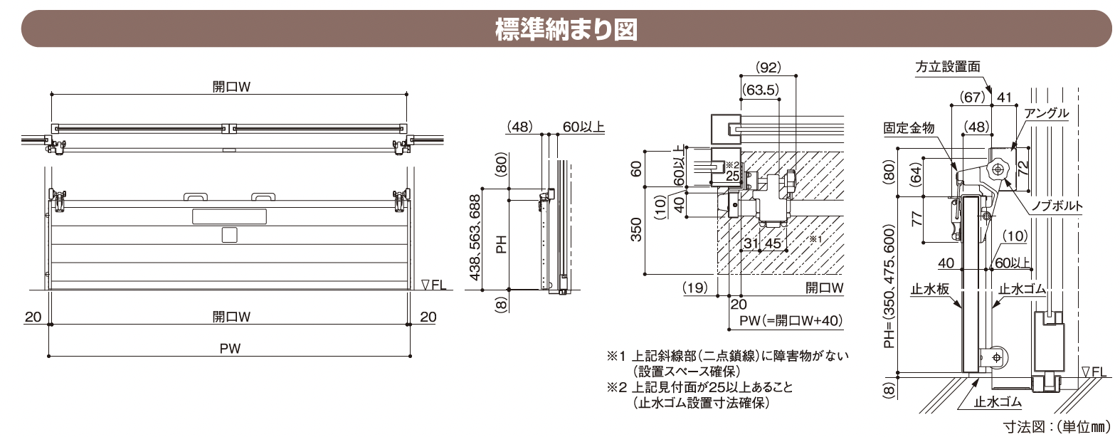 寸法参考ページ　注文 料金表 作業服 作業着 防水 防寒 旭蝶 ゴアテックス GORE-TEX 防寒コート