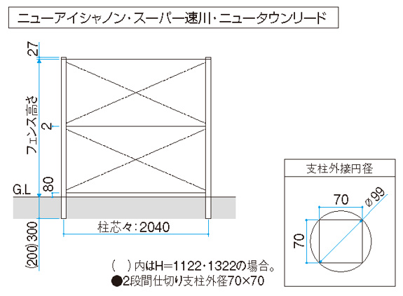 ⭐️kannaway⭐️ピュアゴールド2000mg 2本 6月新入荷分 Amazon.co.jp: 未来工業(MIRAI) 配管キャップ 取付穴径61