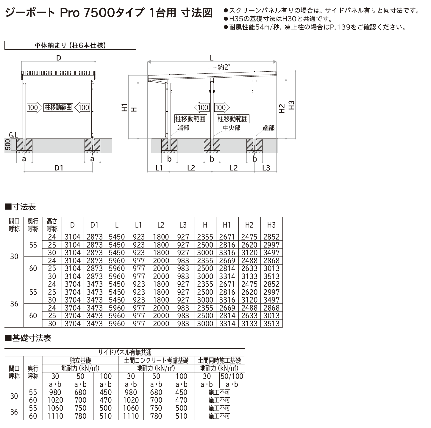 全国配送 YKK YKKAP ジーポート Pro 7500タイプ カーポート 1台用 横材なし 明かり取りなし 単体柱8本 60-30 H25(凍上柱) アルミ色 スーパーセール限定半額商品全国配送 YKK YKKAP ジーポート Pro 7500
