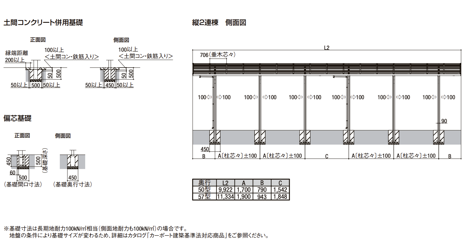 LIXIL | フーゴR1500 2台用【2022年版】 | 建材サーチ