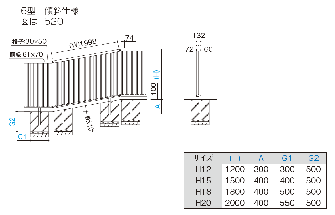 四国化成 | GTF6型【2023年版】 | 建材サーチ