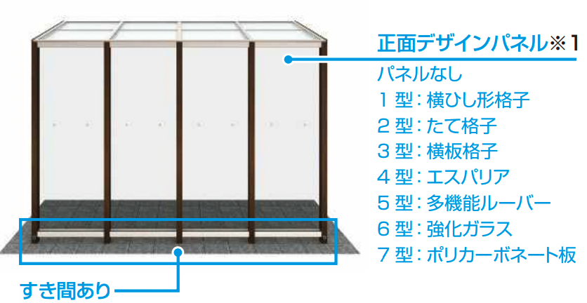 YKK AP | アウタールーフ テラスAタイプ 正面デザインパネル【2023年版