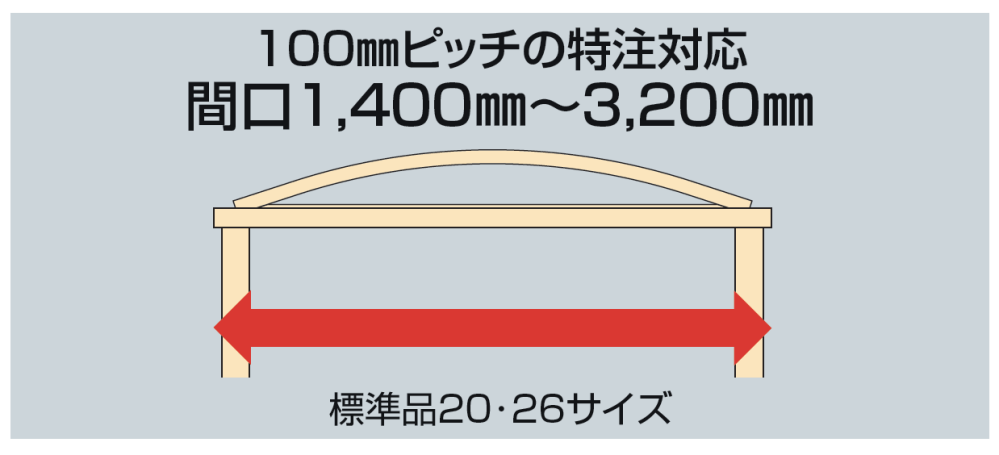 ヨン様 七色亜茶パネル 四国化成 | ソリッドルーフAHタイプ サイドパネル付【2023年版