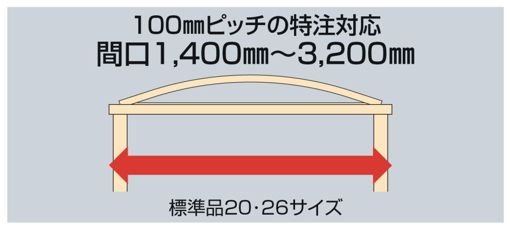 四国化成 | ソリッドルーフAHタイプ 600N/㎡【2023年版】 | 建材