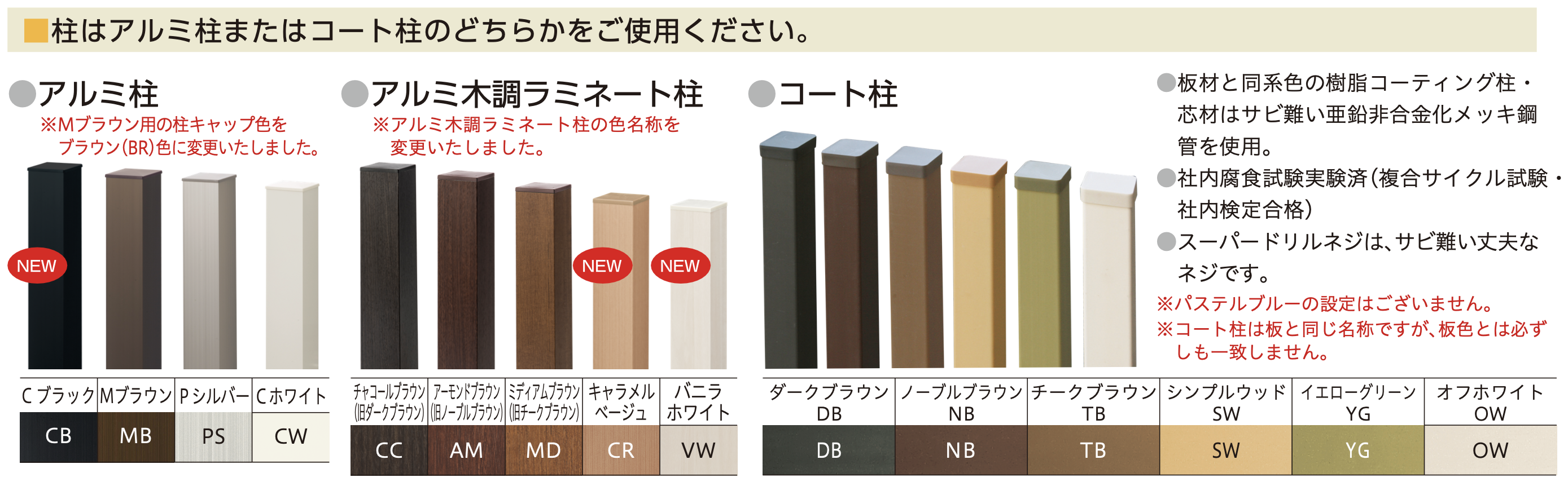 F&F | マイティウッド Sライン 【2022年版】 | 建材サーチ