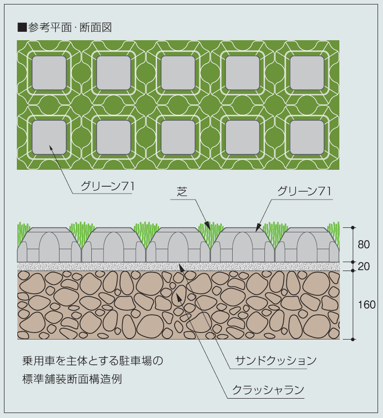 マツオコーポレーション | グリーン71【2024年版】 | 建材サーチ