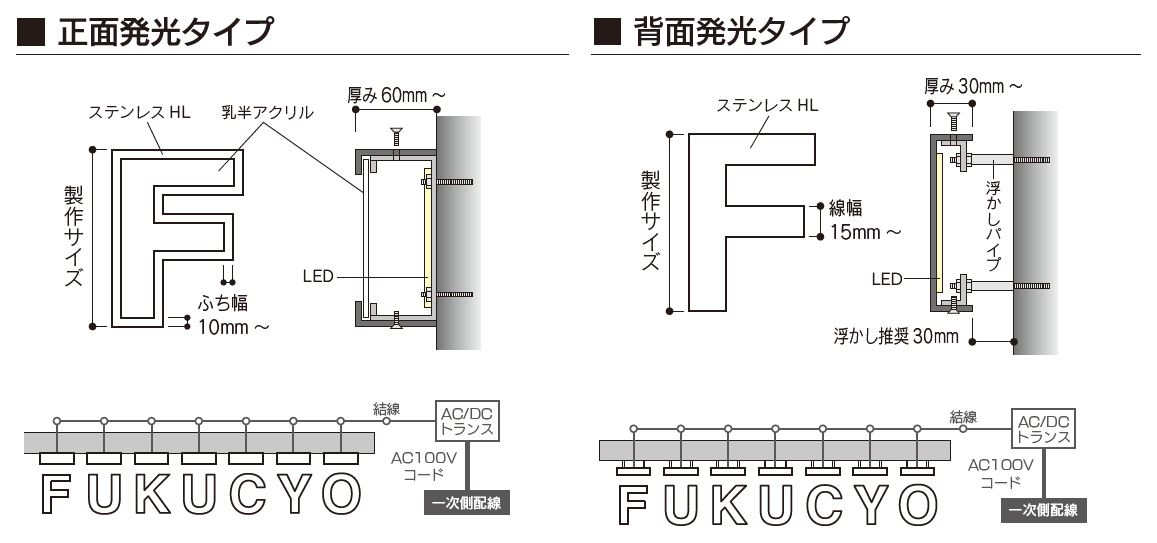 【エッチング作品】ルノアール風サイン入り（模写？／鑑定推奨）額付き エッチング作品】ルノアール風サイン入り（模写？／鑑定推奨）額