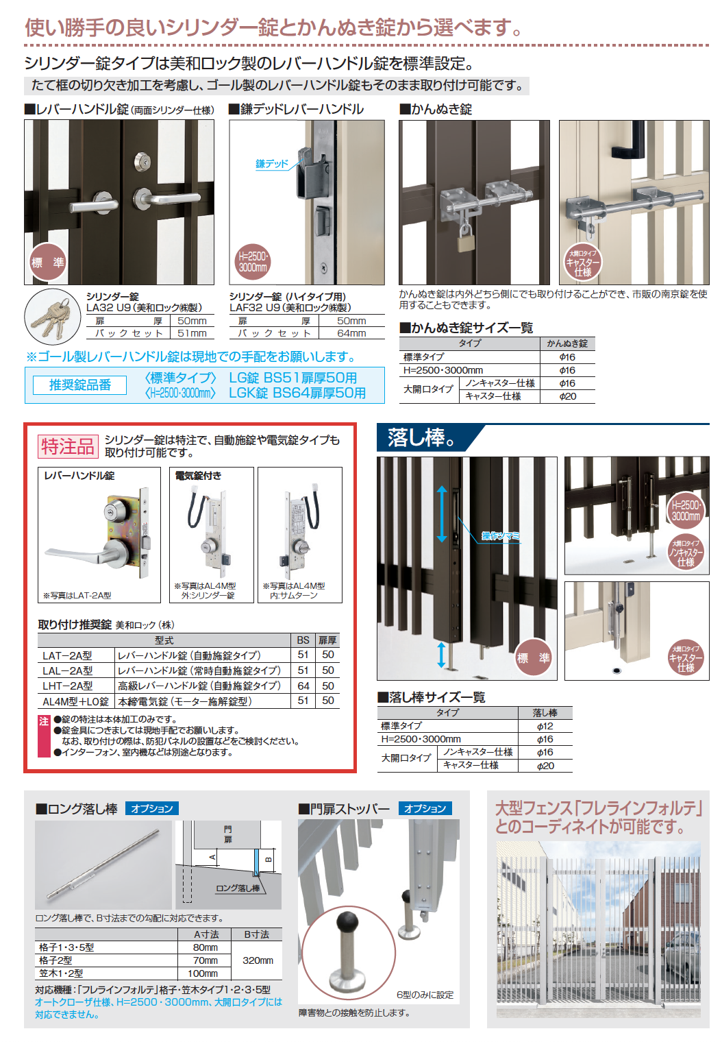 【汎用】じてんしゃ BW6 1edition コールドフレア 4枚② 三協アルミ | フレラインフォルテ6型 忍び返しタイプ 格子タイプ