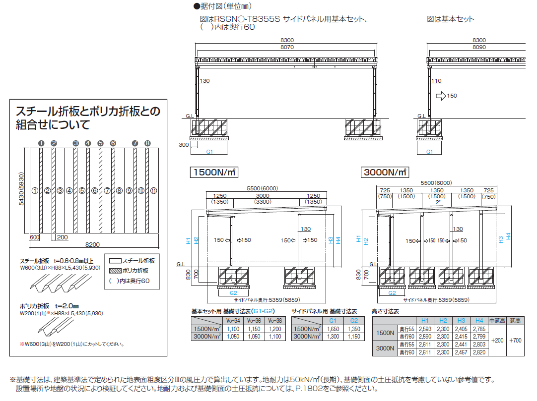 四国化成 | レジストポートSG 間口83サイズ(車3台用(トリプル))【2024