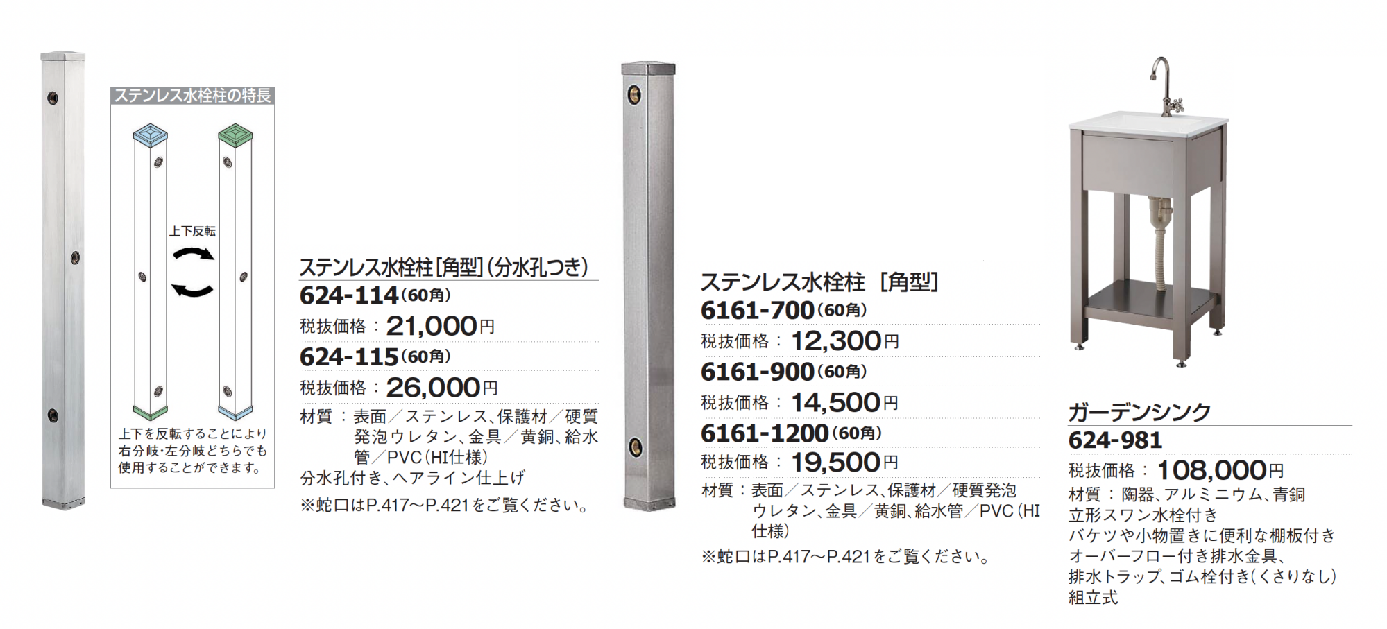 鉄(三価クロメート) ＋なべ小ねじ 小径平座金付 F-0000E-P1