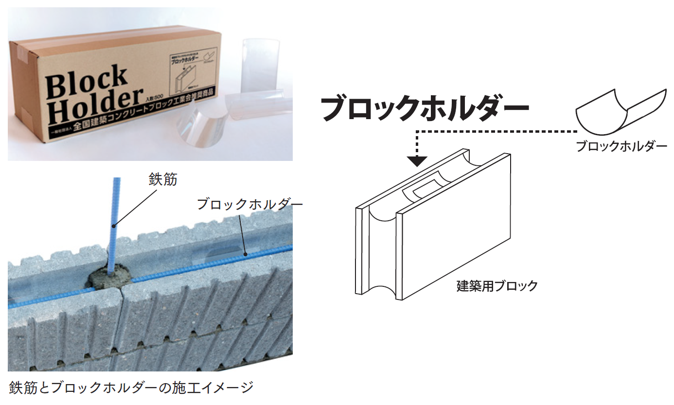 マチダコーポレーション | 「あんしん・あんぜん」補助材料【2024年版