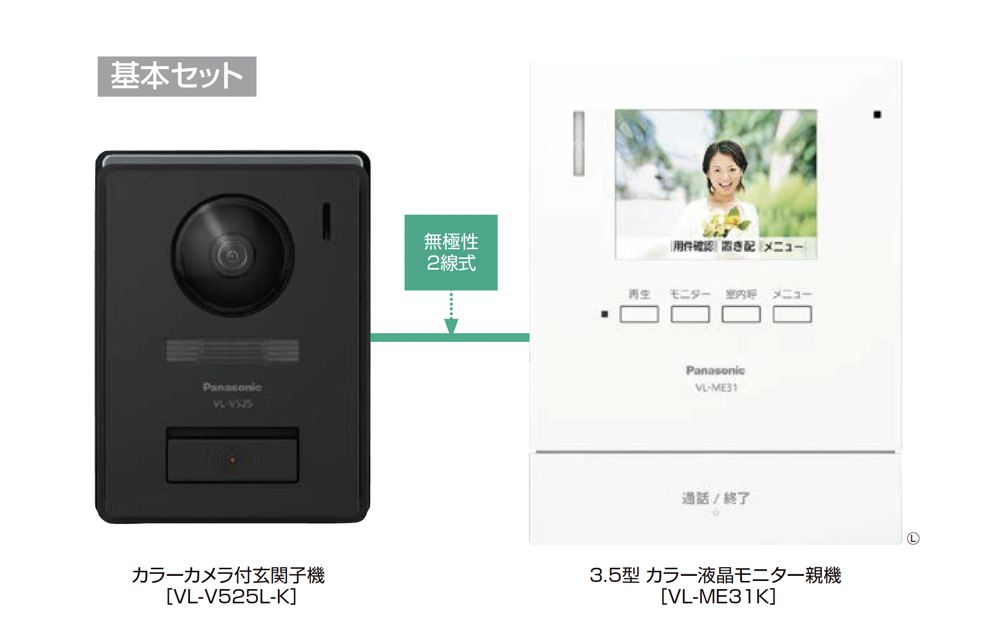 アイホン　親子テレホン　親子インターホン LIXIL | テレビドアホンP 1：2型・親子セット | 建材サーチ