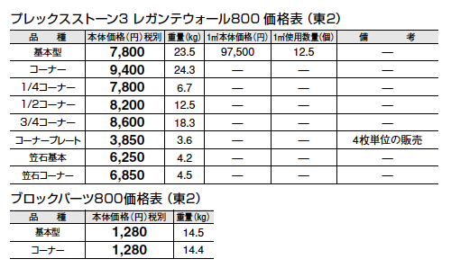 東洋工業 | プレックスストーン3 レガンテウォール 800【2023年版