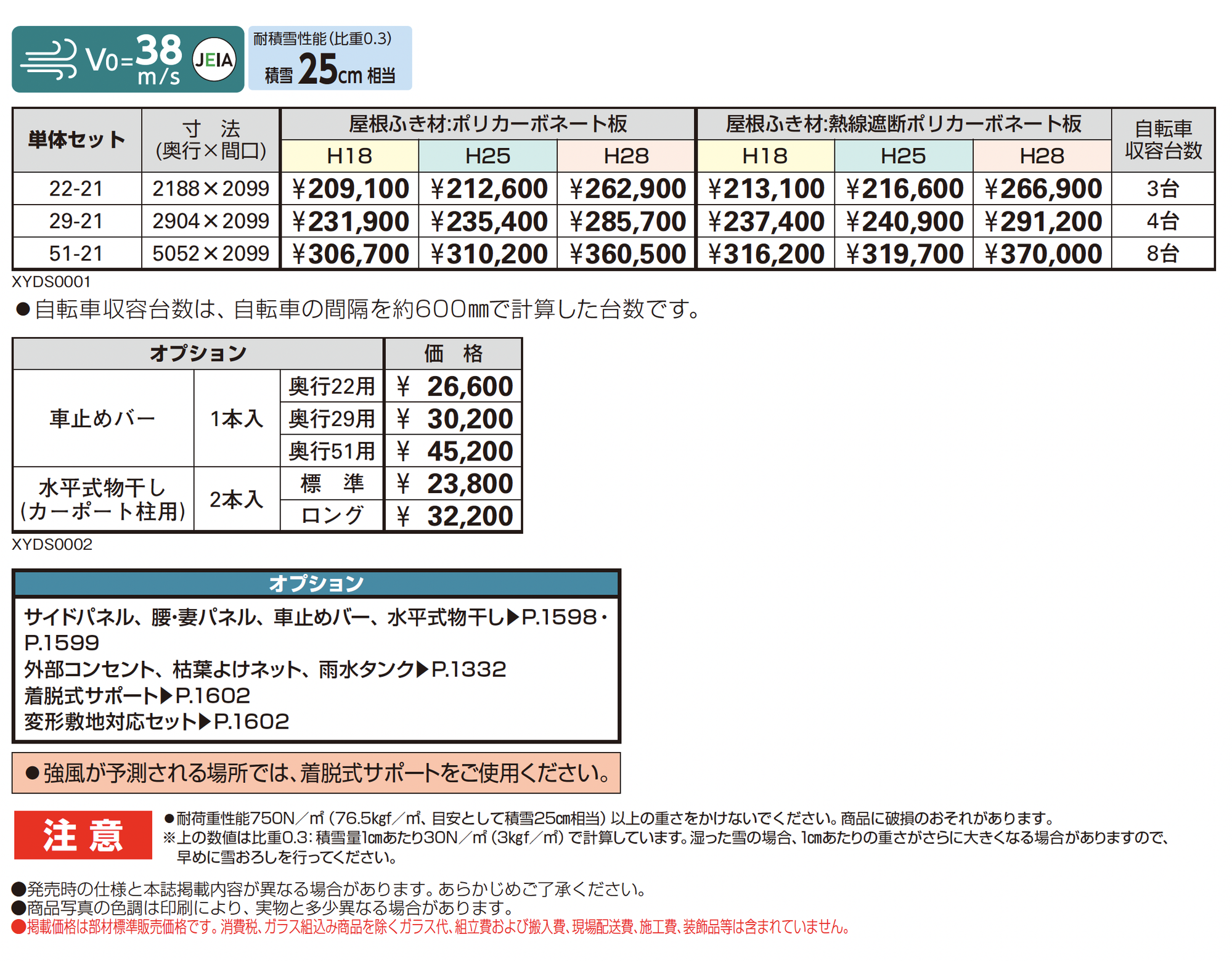 YKK AP | アリュース Z ミニ 750タイプ(単体) | 建材サーチ