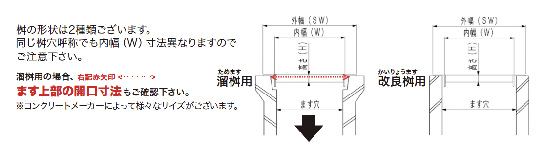 ゆとり | 縞鋼板 グレーチング | 建材サーチ